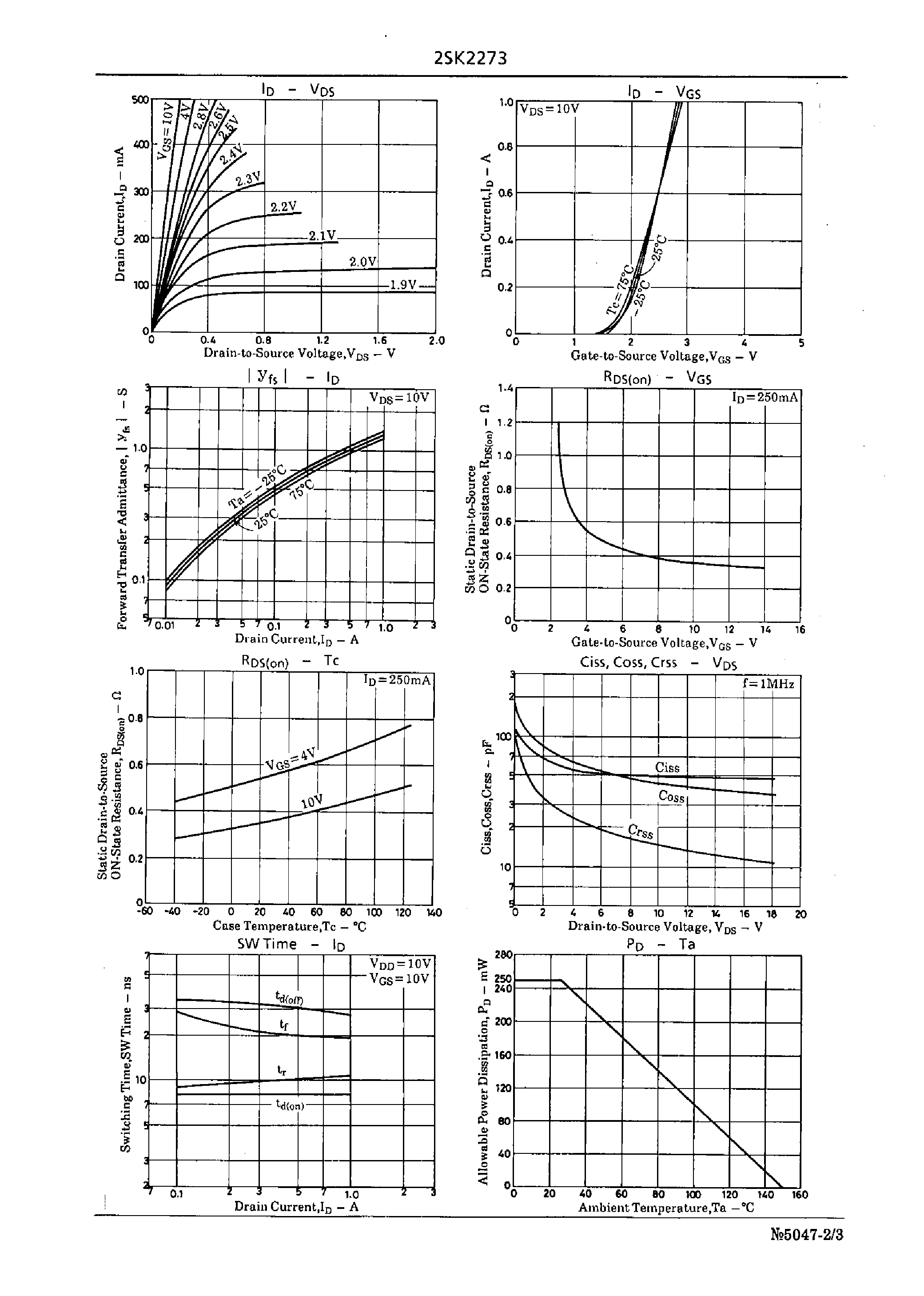 Datasheet 2SK2273 - Very High-Speed Switching Applications page 2