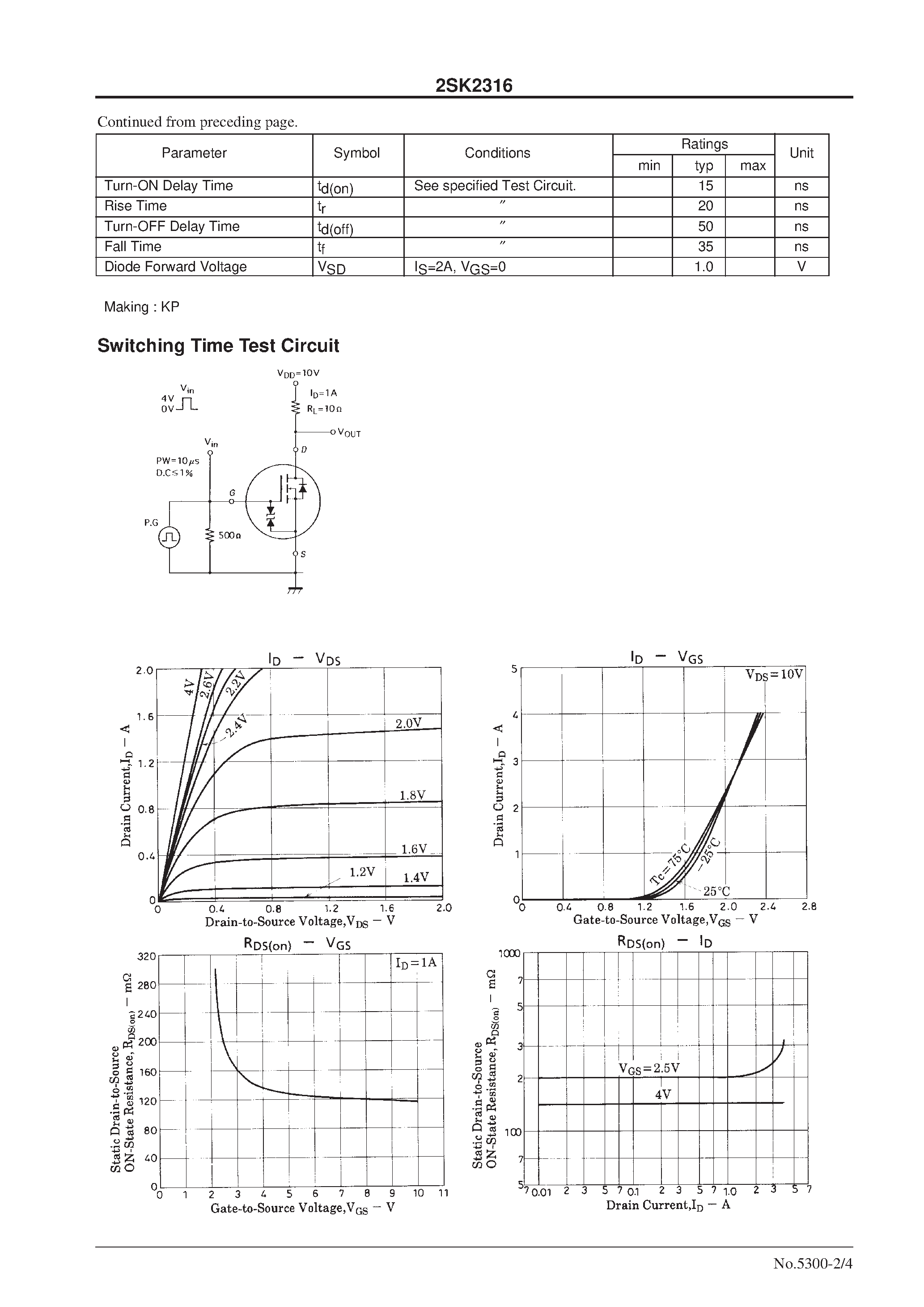 Datasheet 2SK2316 - Ultrahigh-Speed Switching Applications page 2