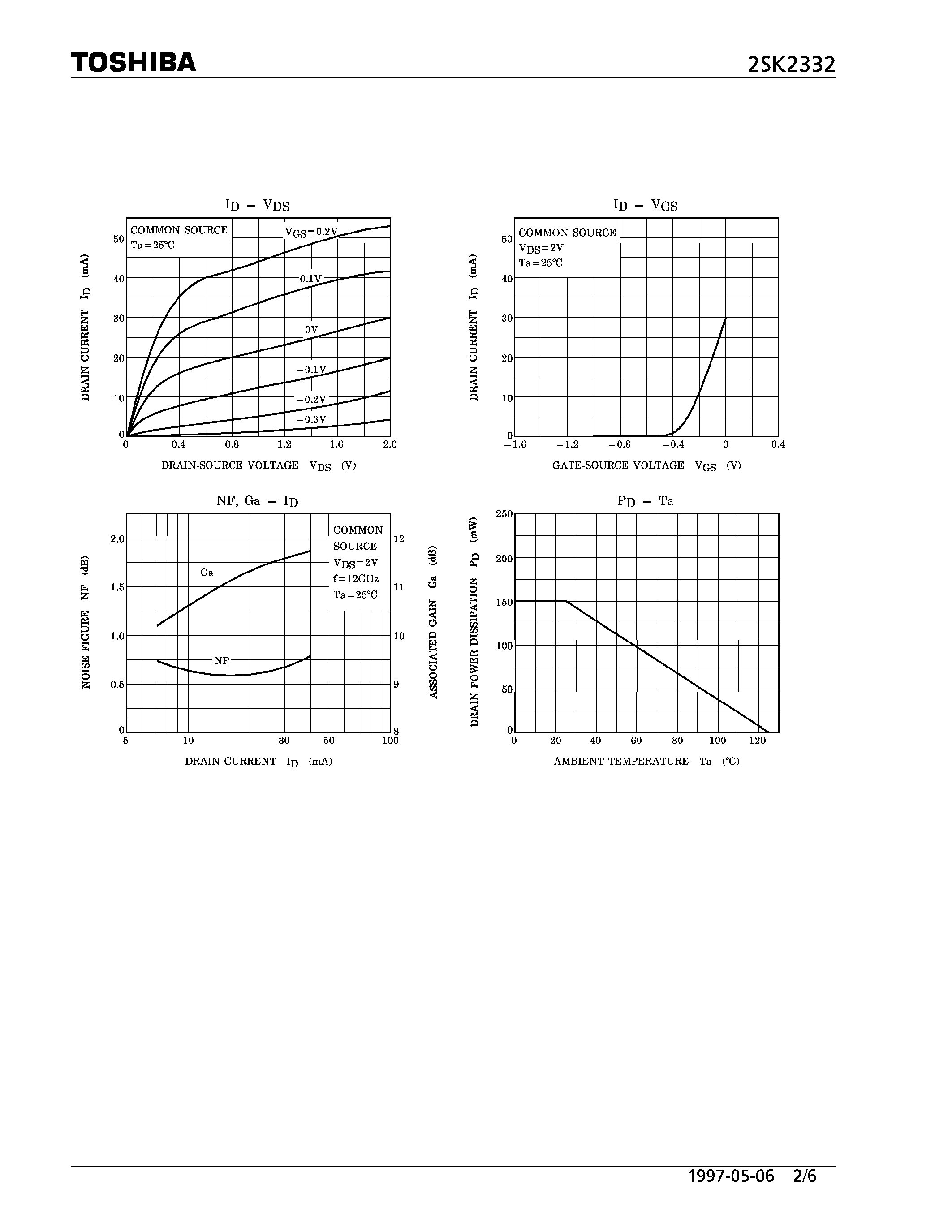 Даташит 2SK2332 - N CHANNEL SINGLE GATE MODULATION DOPE TYPE (SHF BAND LOW NOISE AMPLIFIER APPLICATIONS) страница 2