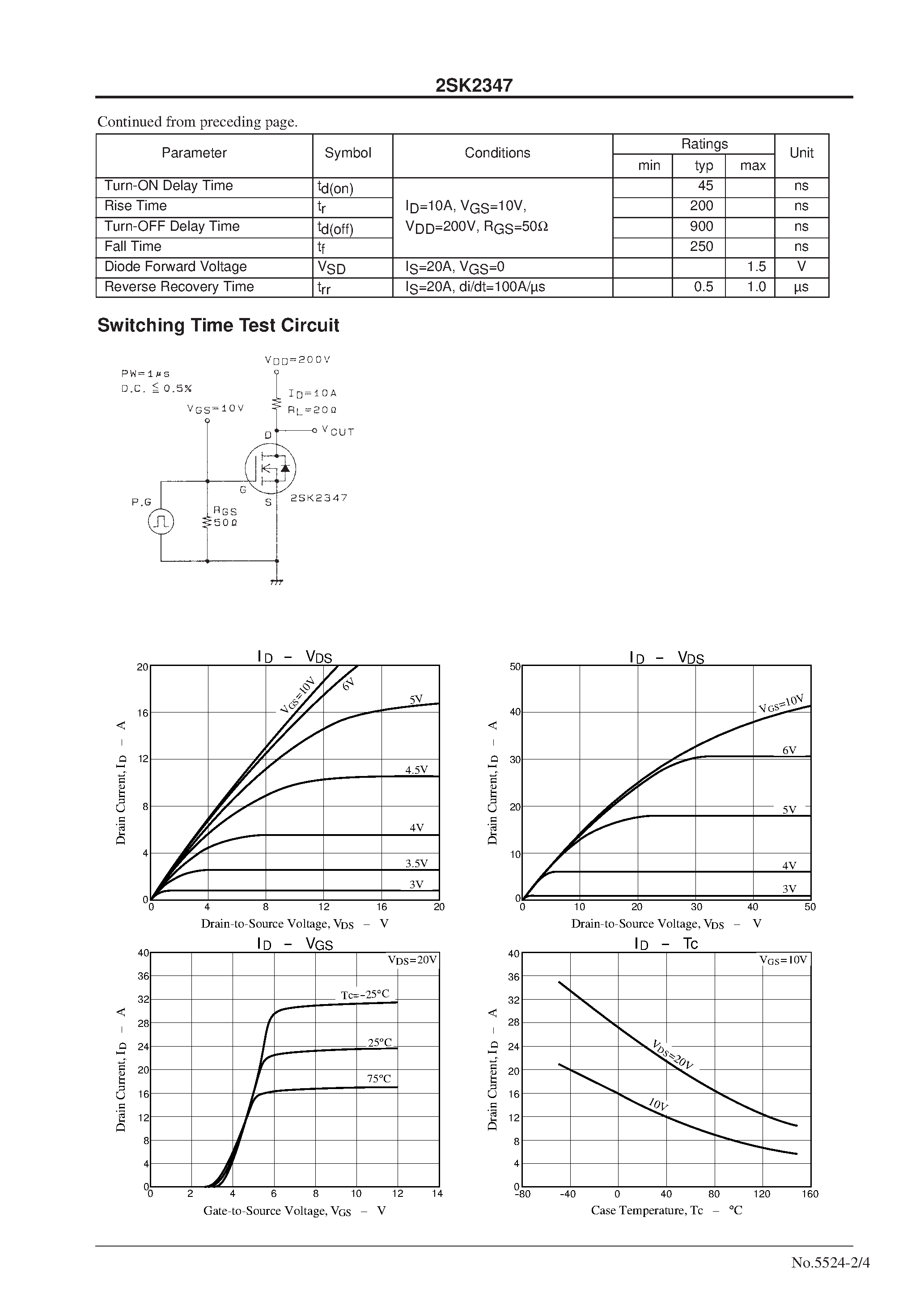 Datasheet 2SK2347 - High-Voltage/ High-Speed Switching Applications page 2