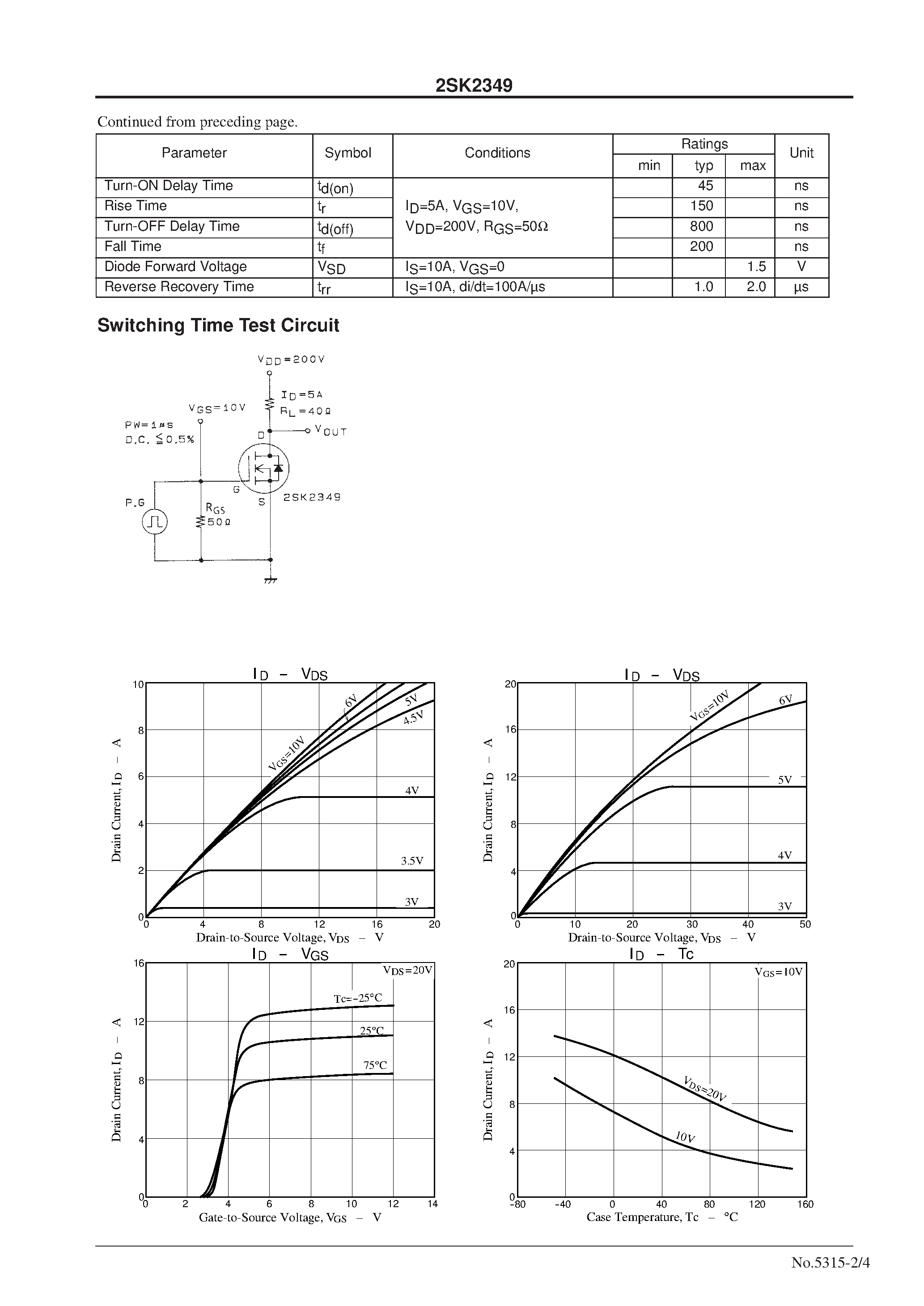 Datasheet 2SK2349 - High-Voltage/ High-Speed Switching Applications page 2