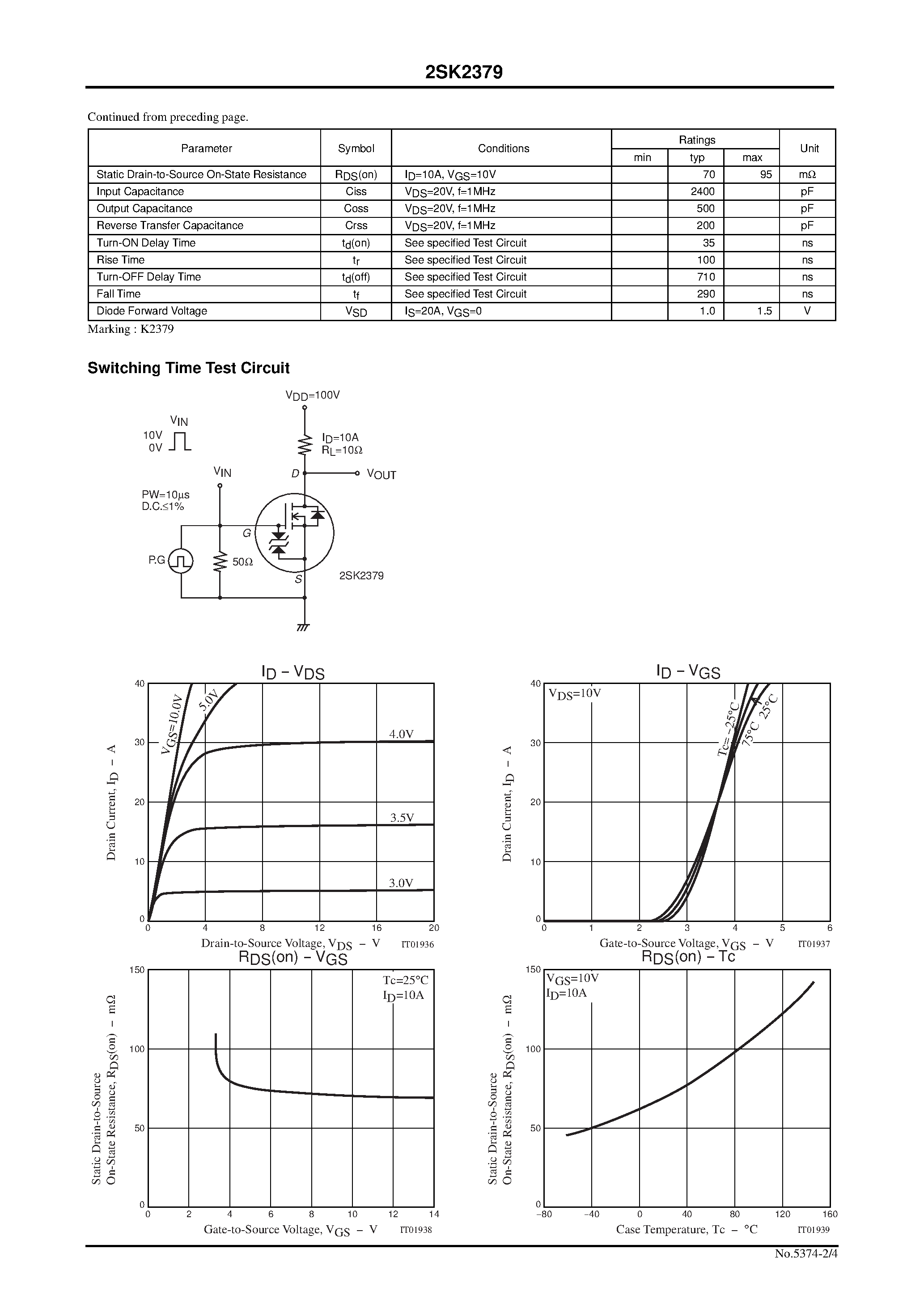 Datasheet 2SK2379 - Ultrahigh-Speed Switching Applications page 2