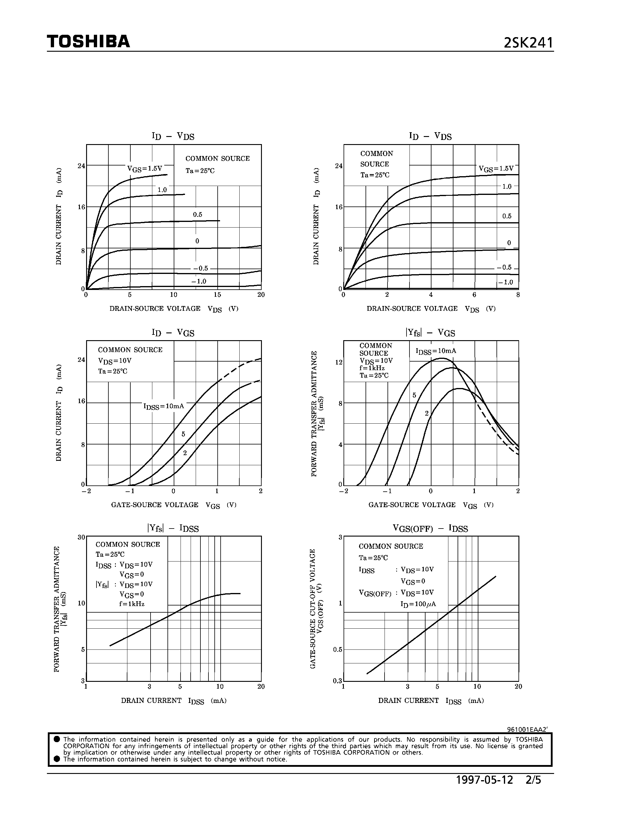 Datasheet 2SK241 page 2 Datasheet 2SK241 - N CHANNEL MOS TYPE (FM TUNER/ VHF AND FR AMPLIFIER APPLICATIONS) page 2