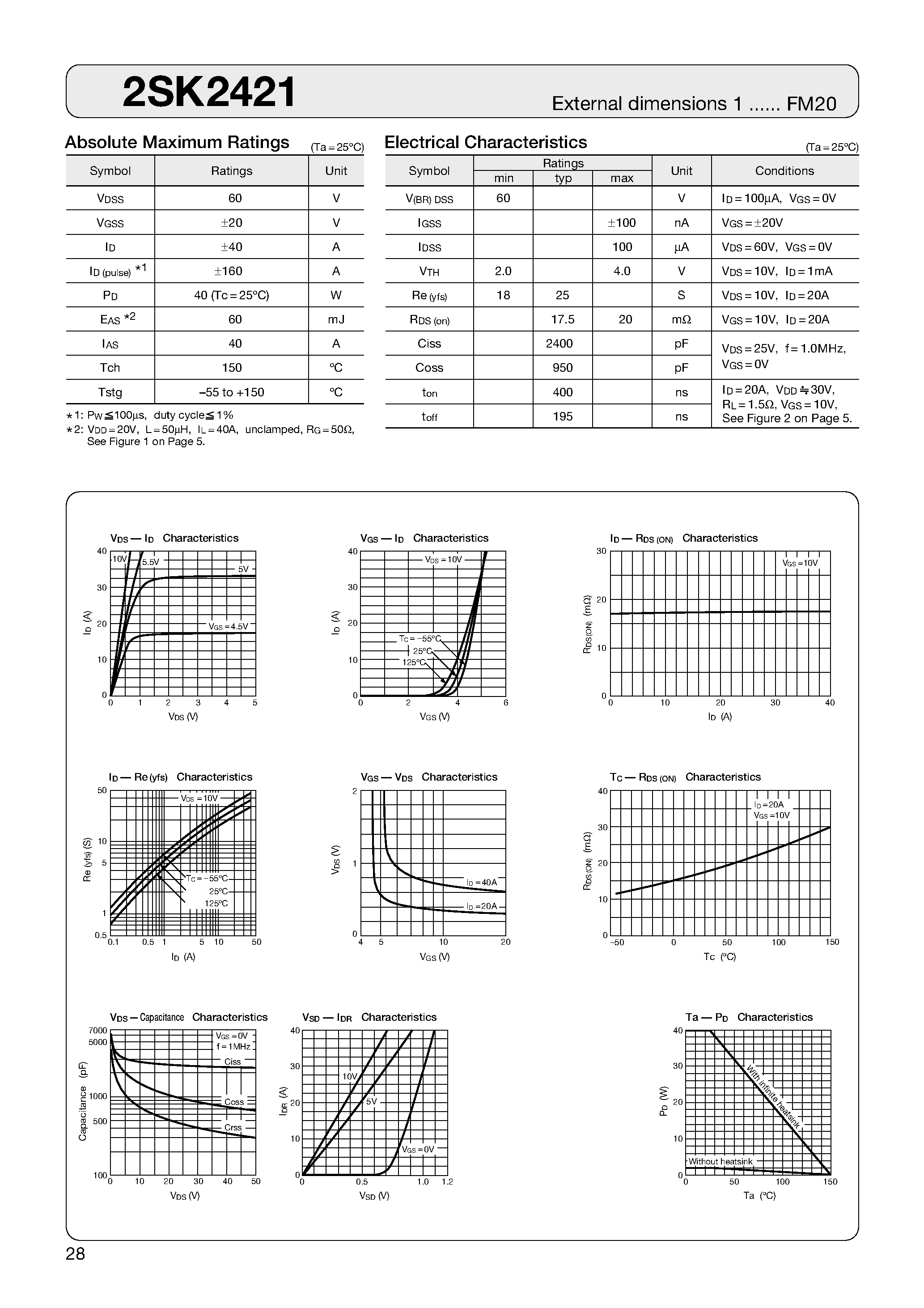 Datasheet 2SK2421 page 1 Datasheet 2SK2421 - MOSFET page 1