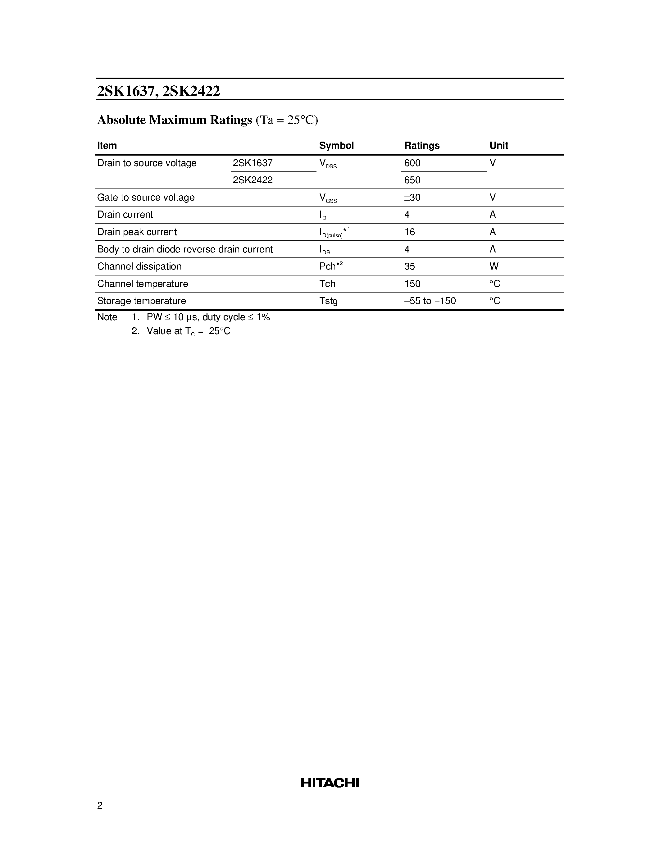Datasheet 2SK2422 page 2 Datasheet 2SK2422 - Silicon N-Channel MOS FET page 2
