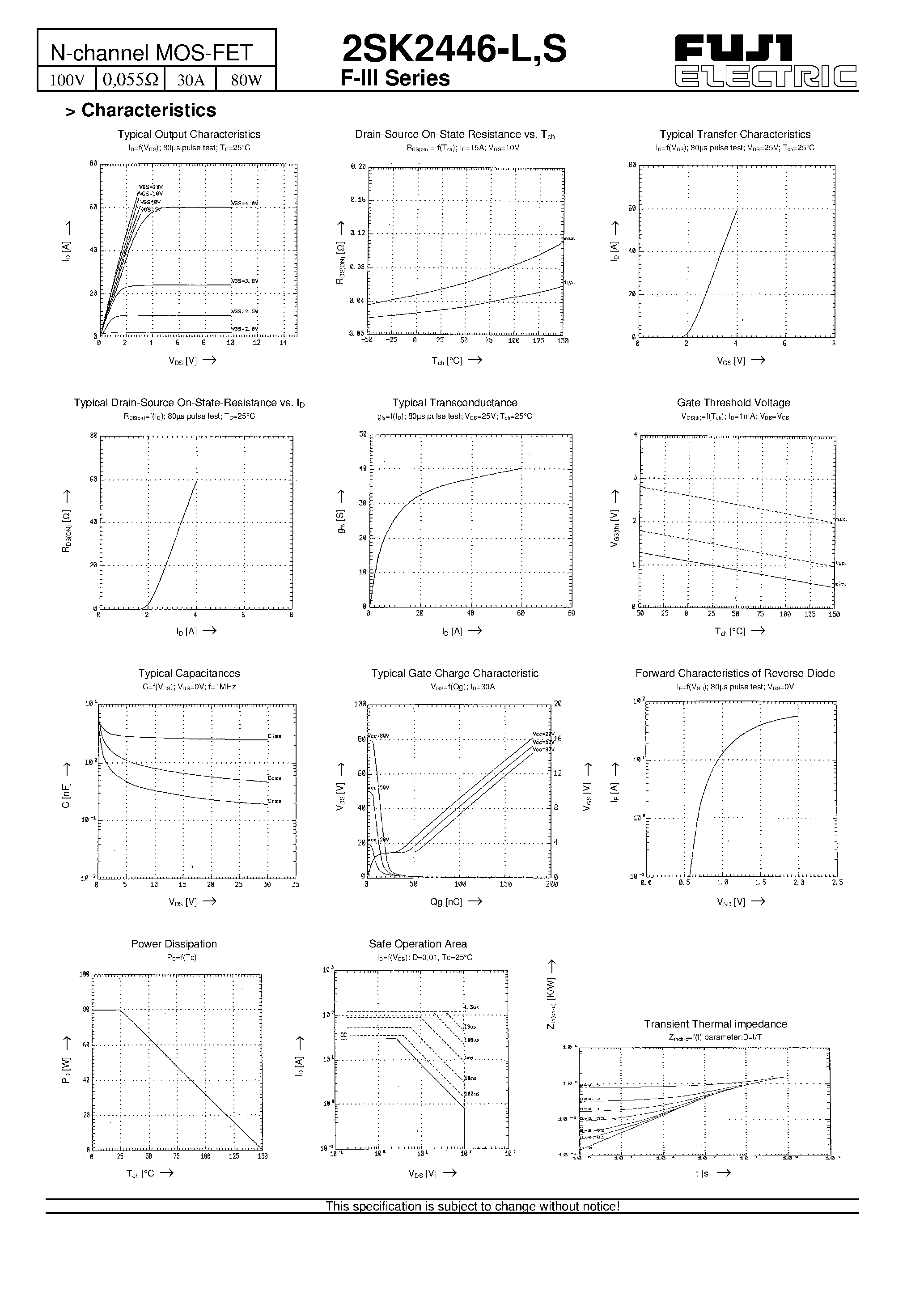 Datasheet 2SK2446 page 2 Datasheet 2SK2446 - N-channel MOS-FET page 2