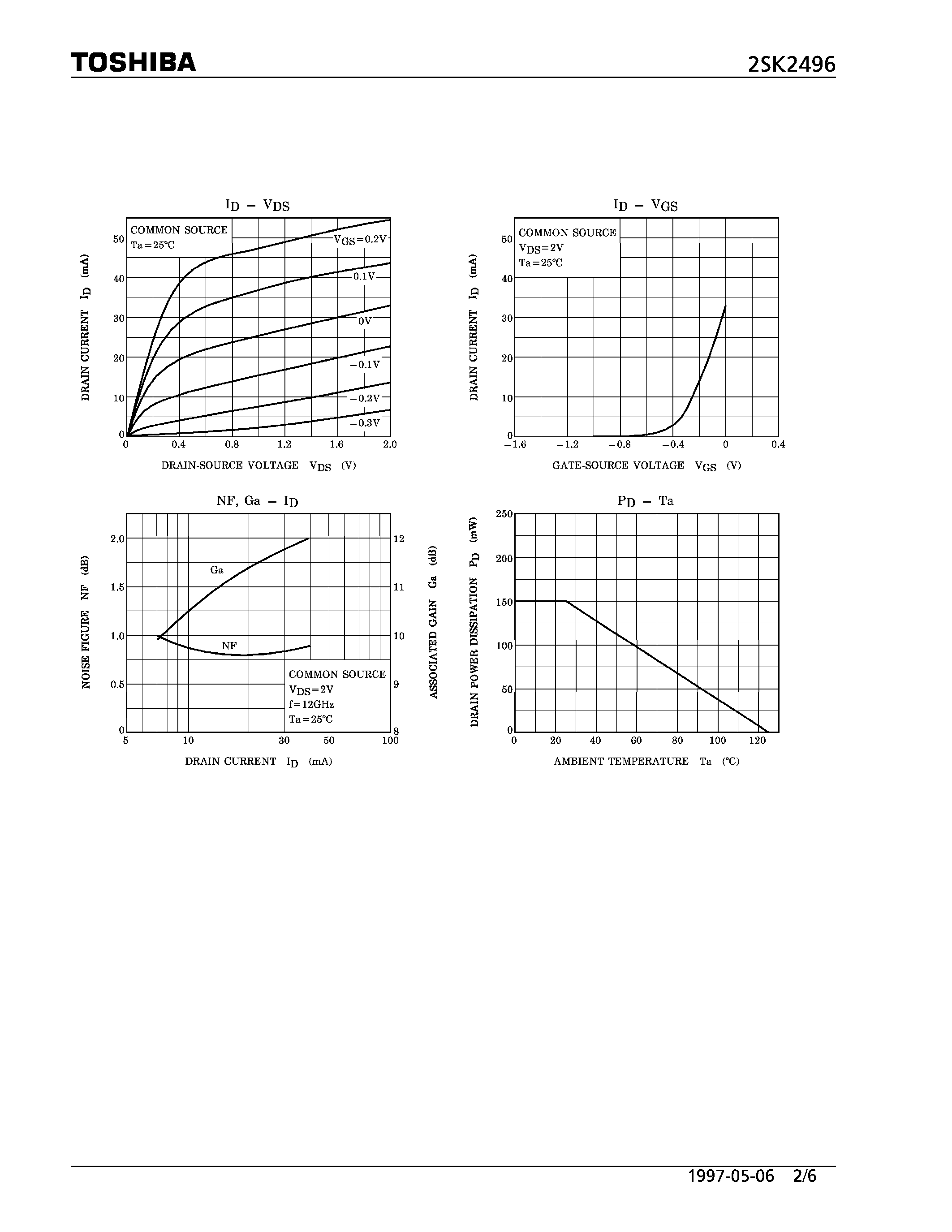 Datasheet 2SK2496 page 2 Datasheet 2SK2496 - N CHANNEL SINGLE GATE MODULATION DOPE TYPE (SHF BAND LOW NOISE AMPLIFIER APPLICATIONS) page 2