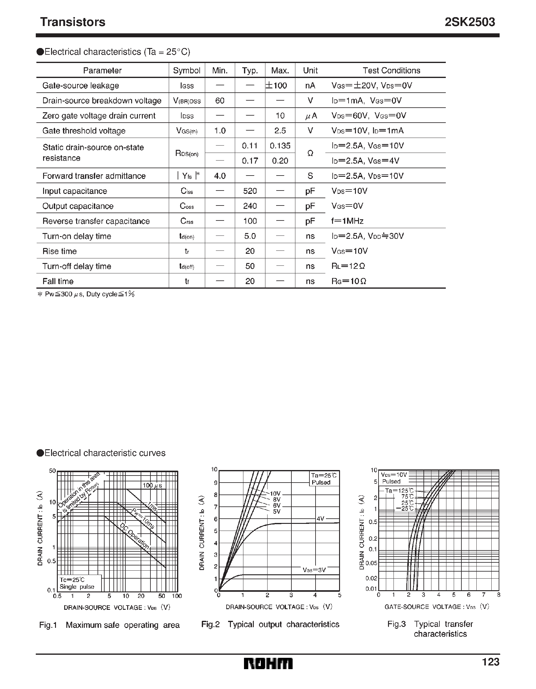 Datasheet 2SK2503 - Small switching (60V/ 5A) page 2