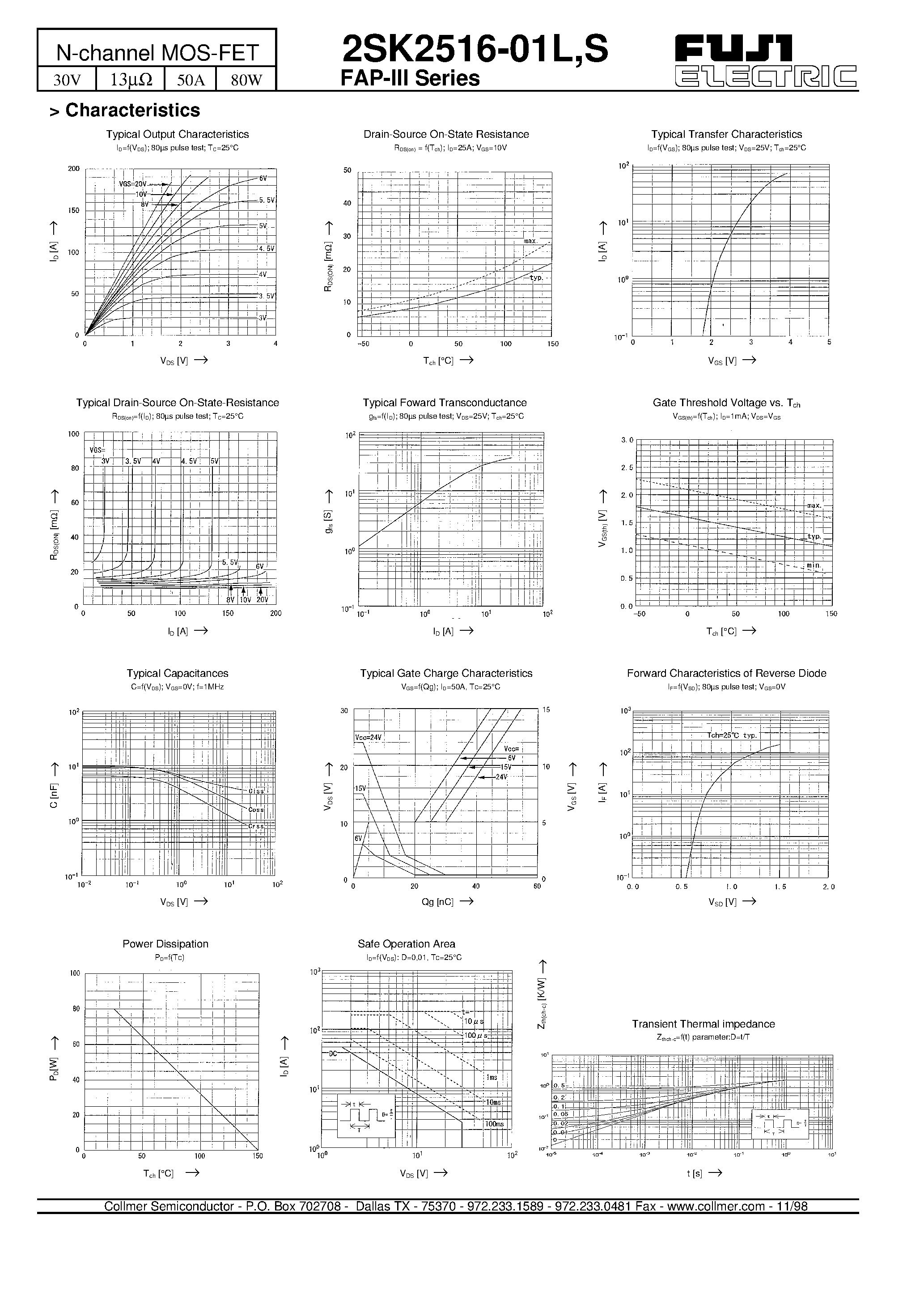 Datasheet 2SK2516-01S - N-channel MOS-FET page 2