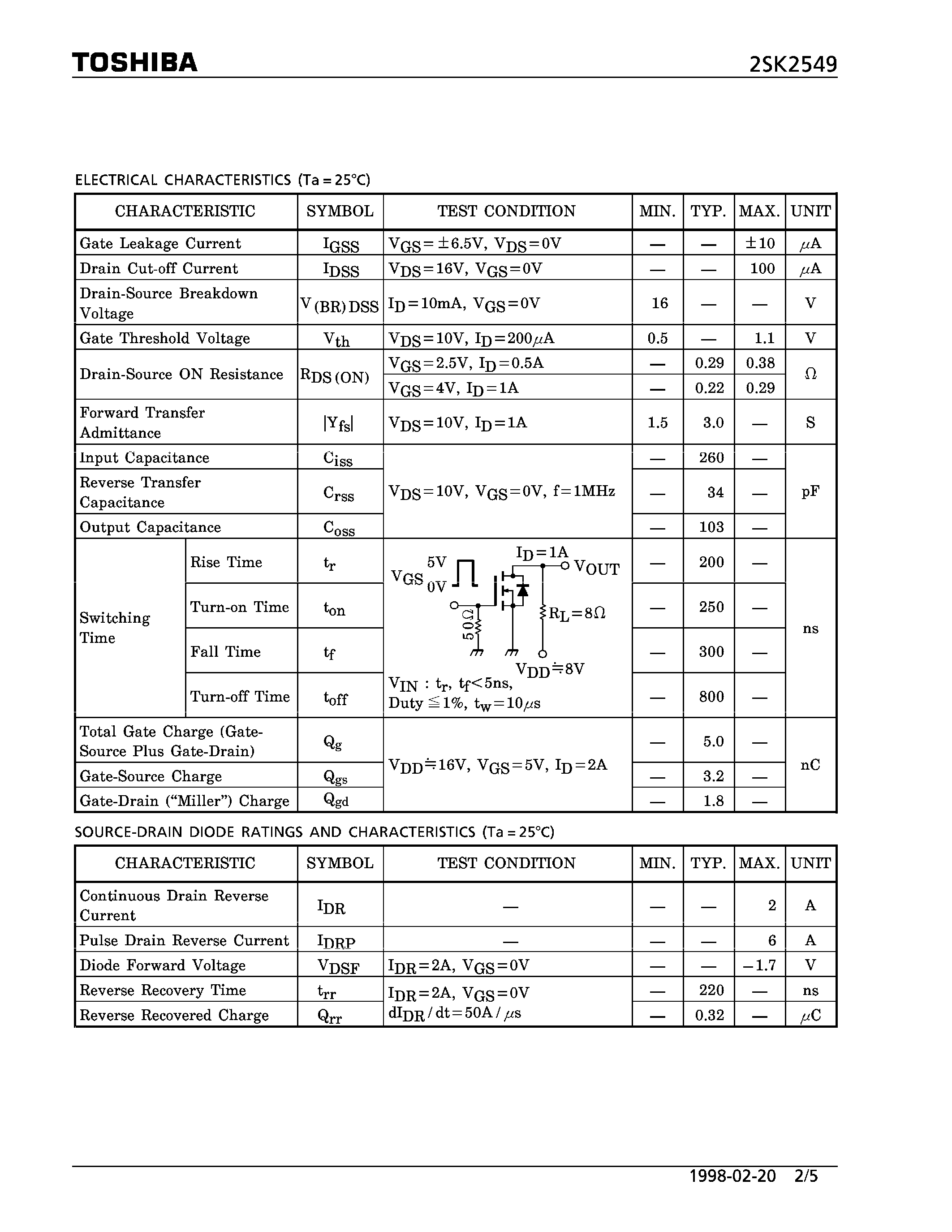 Datasheet 2SK2549 - N CHANNEL MOS TYPE (HIGH SPEED/ HIGH VOLTAGE SWITCHING/ CHOPPER REGULATOR/ DC-DC CONVERTER AND MOTOR DRIVE APPLICATIONS) page 2