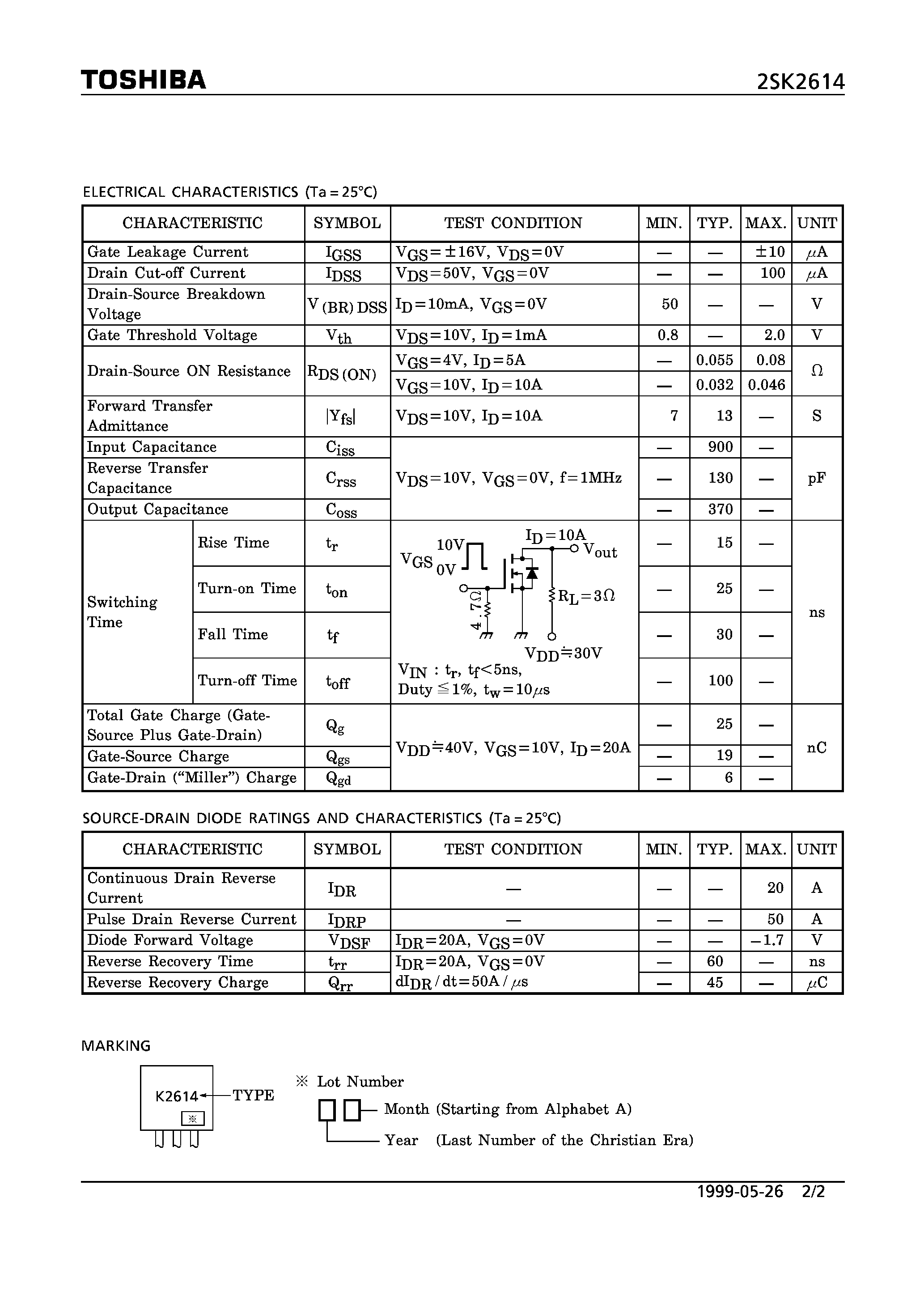 Datasheet 2SK2614 - N CHANNEL MOS TYPE (HIGH SPEED/ HIGH VOLTAGE SWITCHING/ CHOPPER REGULATOR/ DC-DC CONVERTER AND MOTOR DRIVE APPLICATIONS) page 2