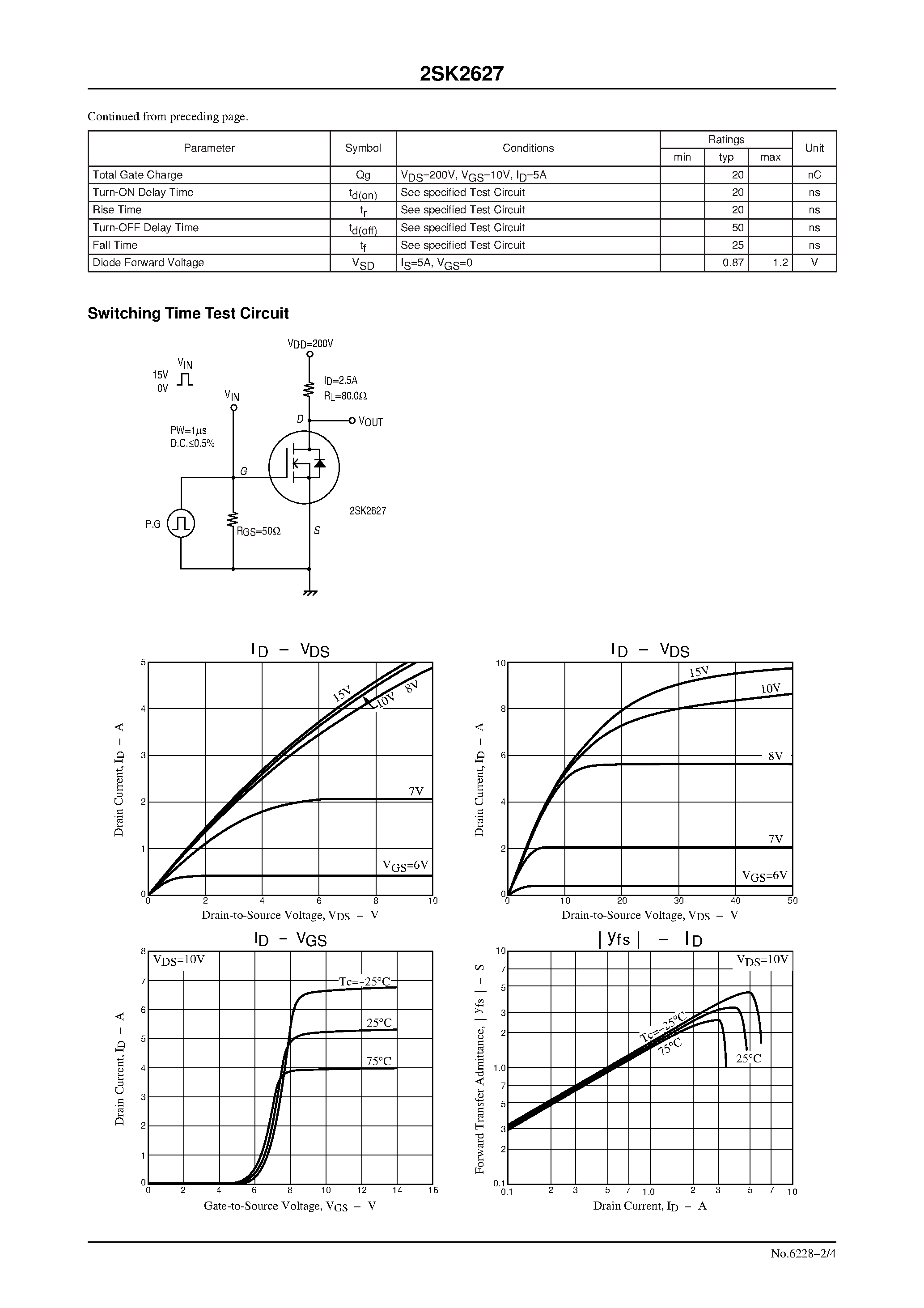 Даташит на микросхему 2SK2627 страница 2 Даташит 2SK2627 - Ultrahigh-Speed Switching Applications страница 2