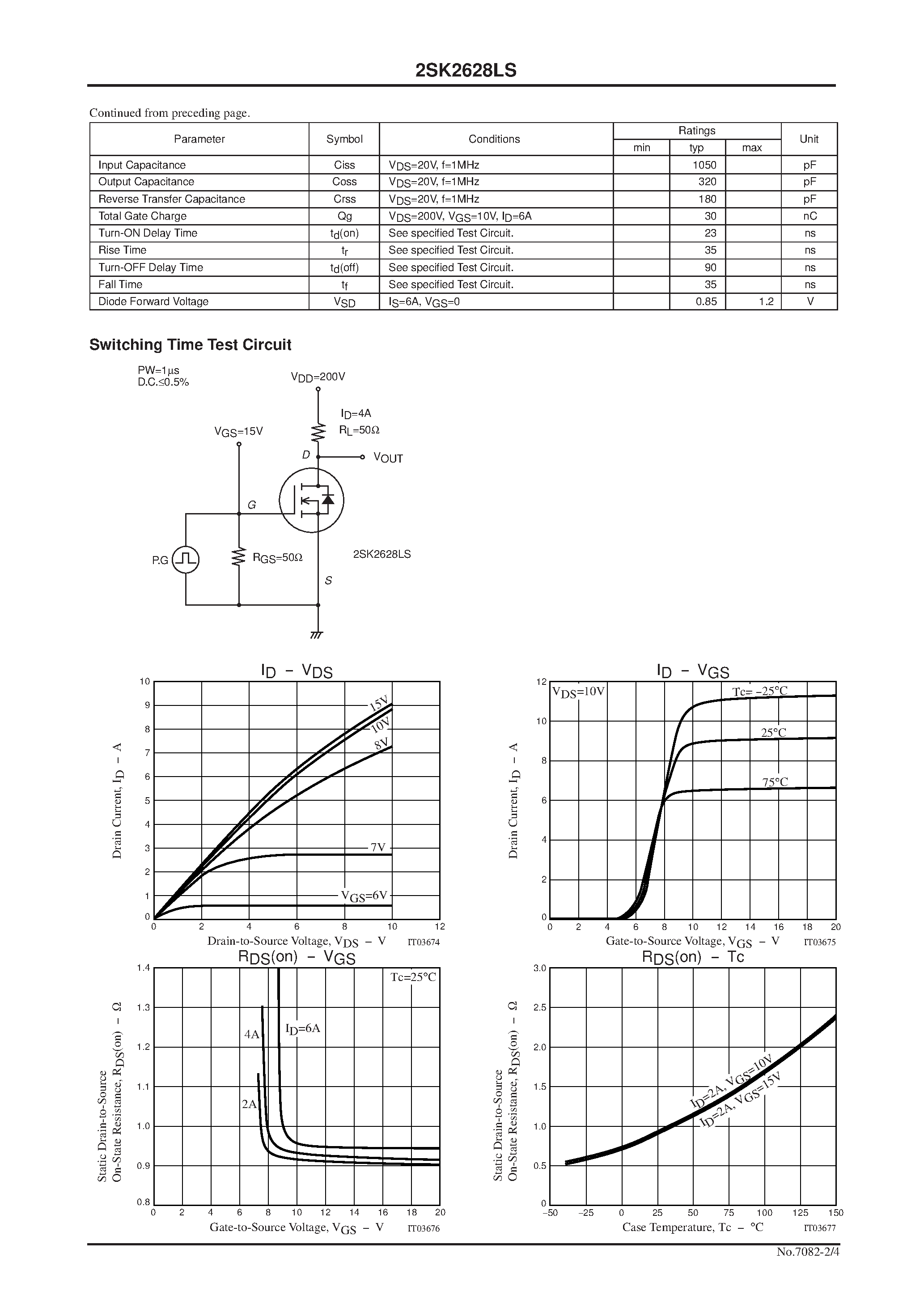 Даташит на микросхему 2SK2628LS страница 2 Даташит 2SK2628LS - Ultrahigh-Speed Switching Applications страница 2