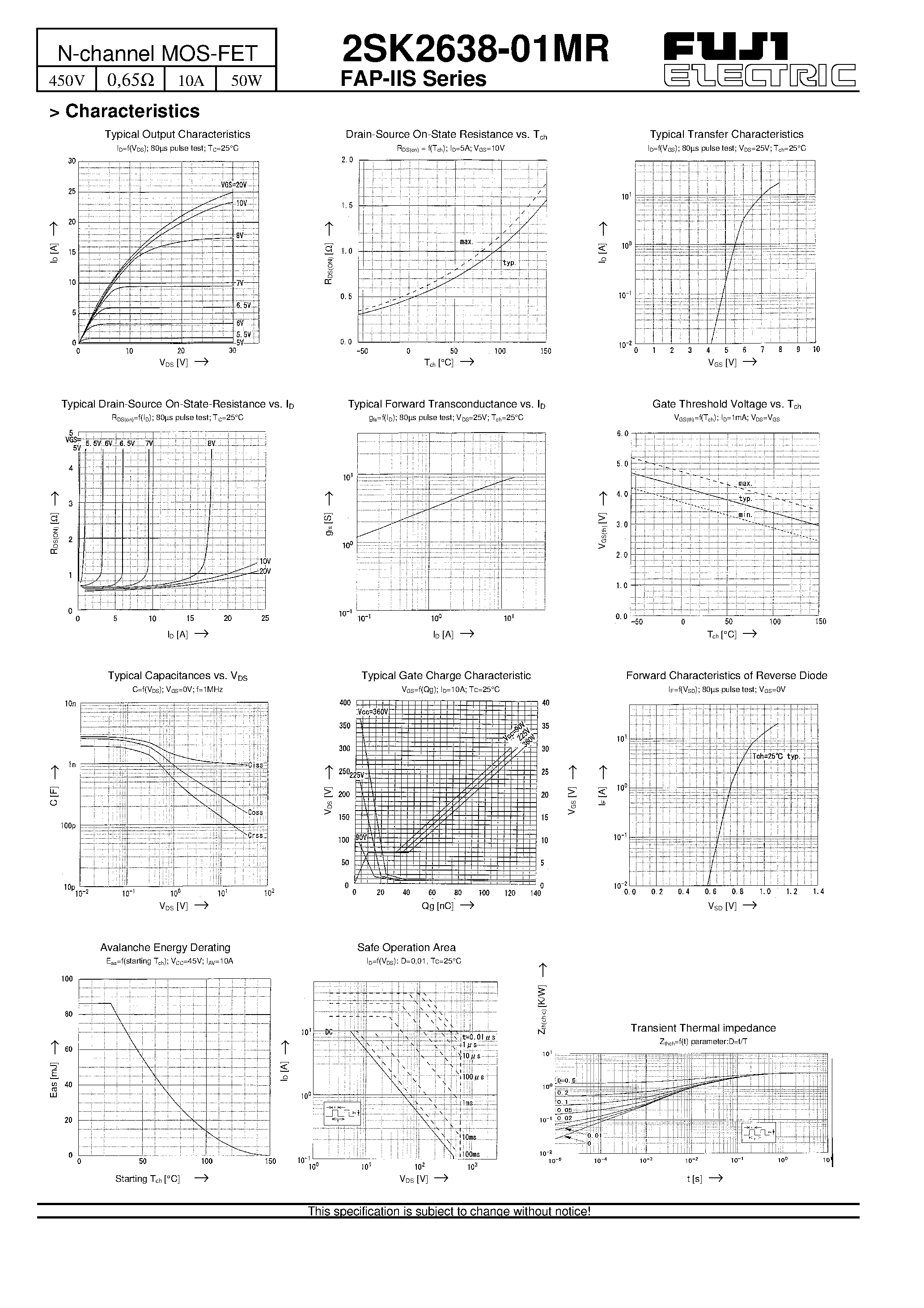 Datasheet 2SK2638-01MR page 2 Datasheet 2SK2638-01MR - N-channel MOS-FET page 2