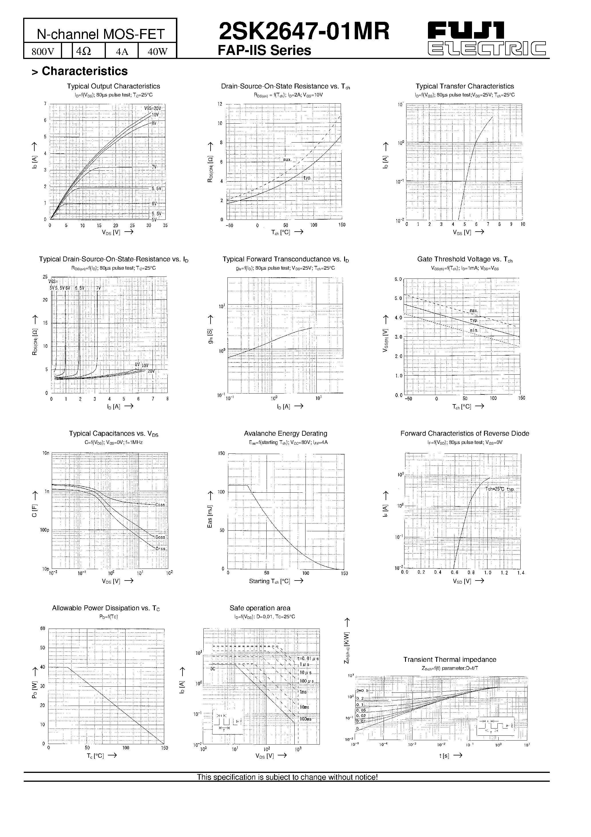 Datasheet 2SK2647-01 - N-channel MOS-FET page 2