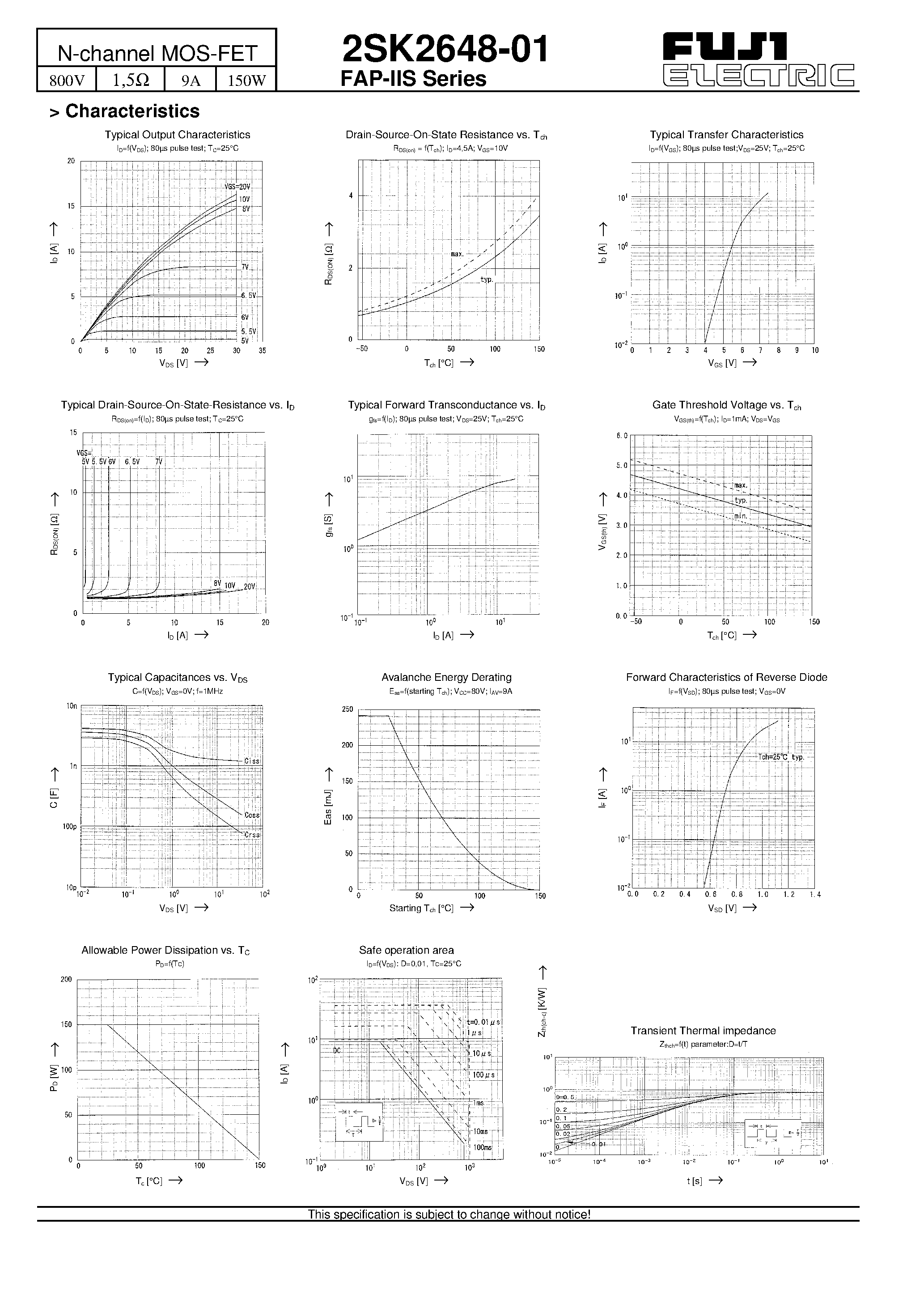 Datasheet 2SK2648-01 page 2 Datasheet 2SK2648-01 - N-channel MOS-FET page 2