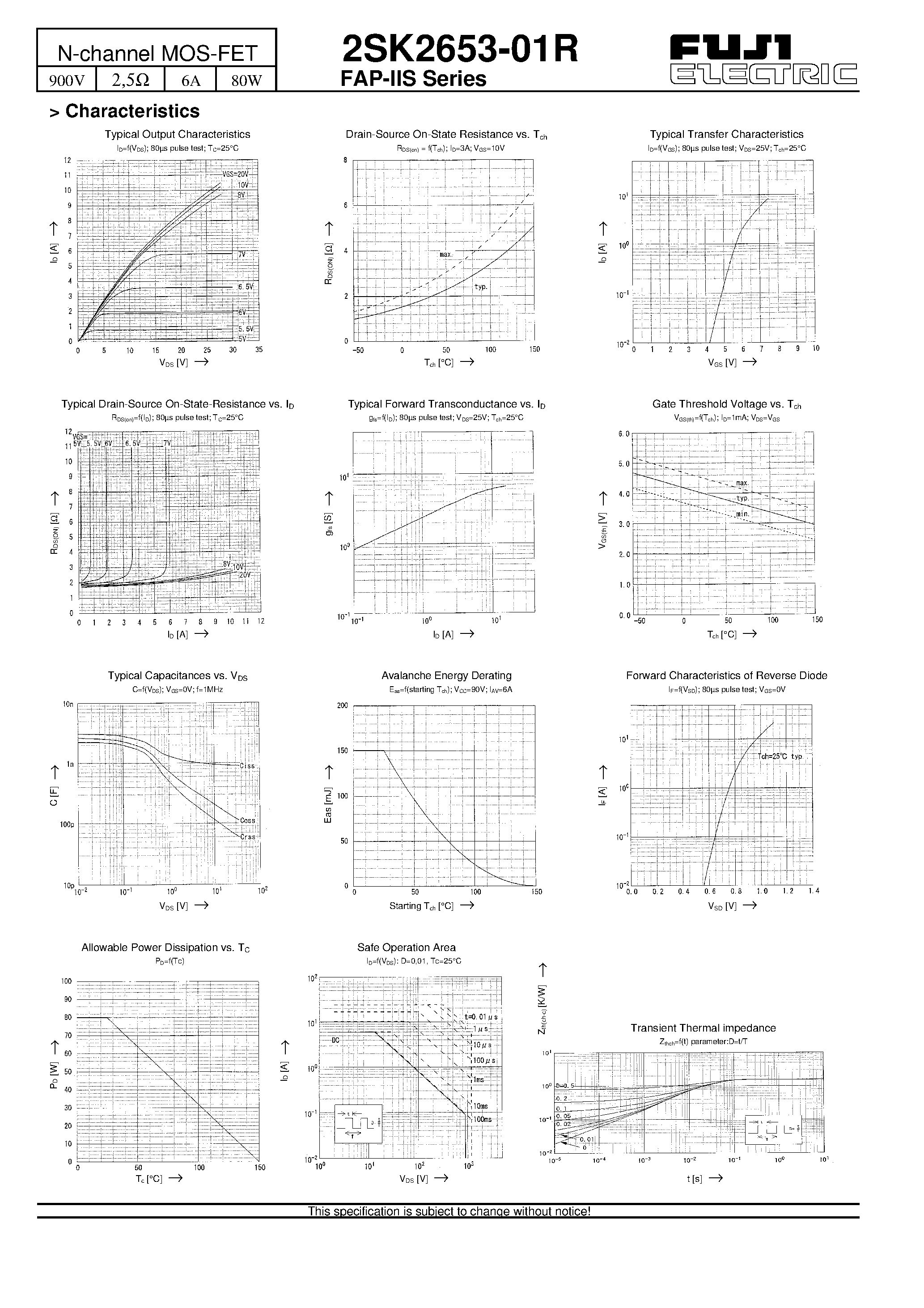 Datasheet 2SK2653-01R page 2 Datasheet 2SK2653-01R - N-channel MOS-FET page 2
