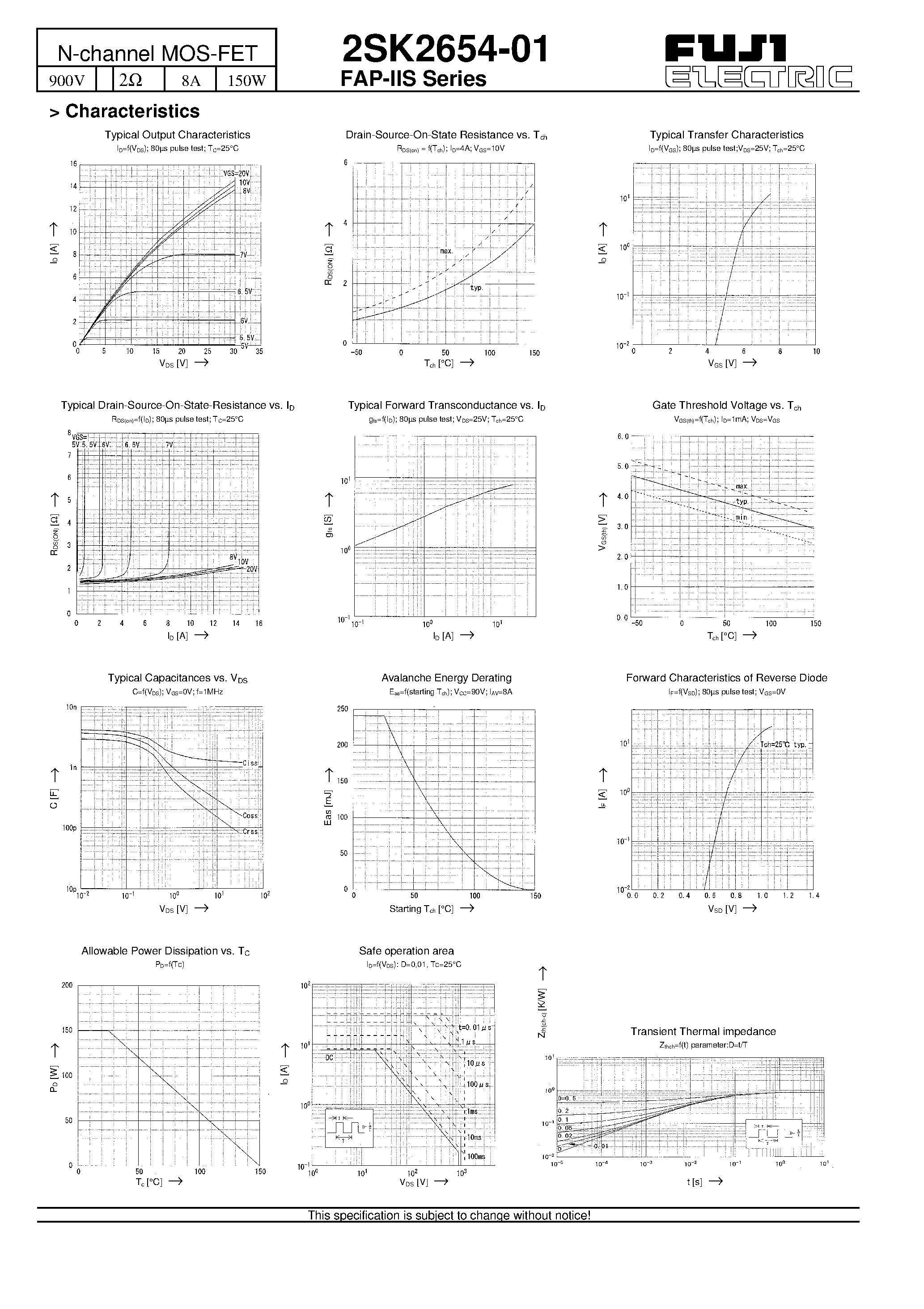 Datasheet 2SK2654-01 page 2 Datasheet 2SK2654-01 - N-channel MOS-FET page 2