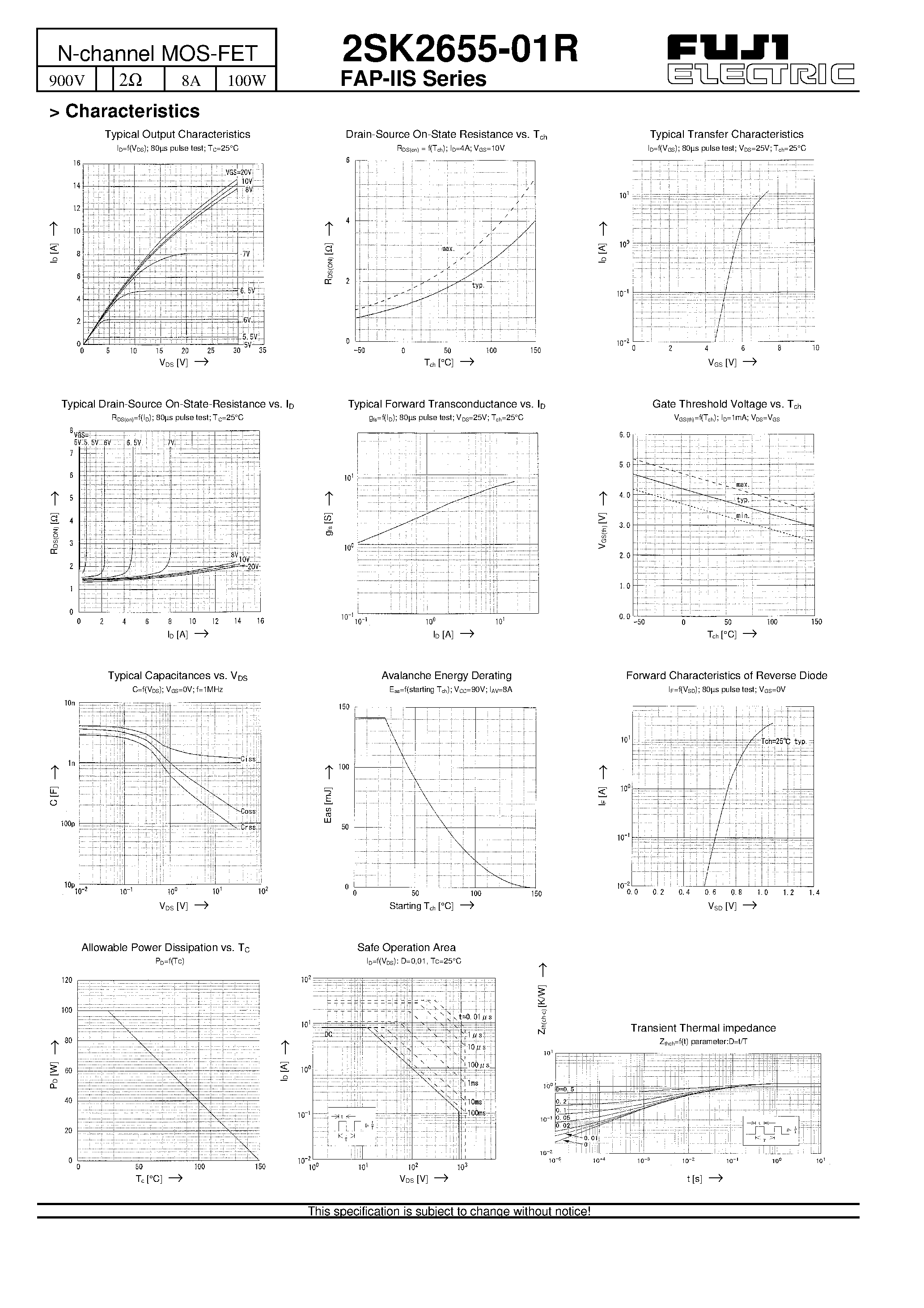 Datasheet 2SK2655 page 2 Datasheet 2SK2655 - N-channel MOS-FET page 2