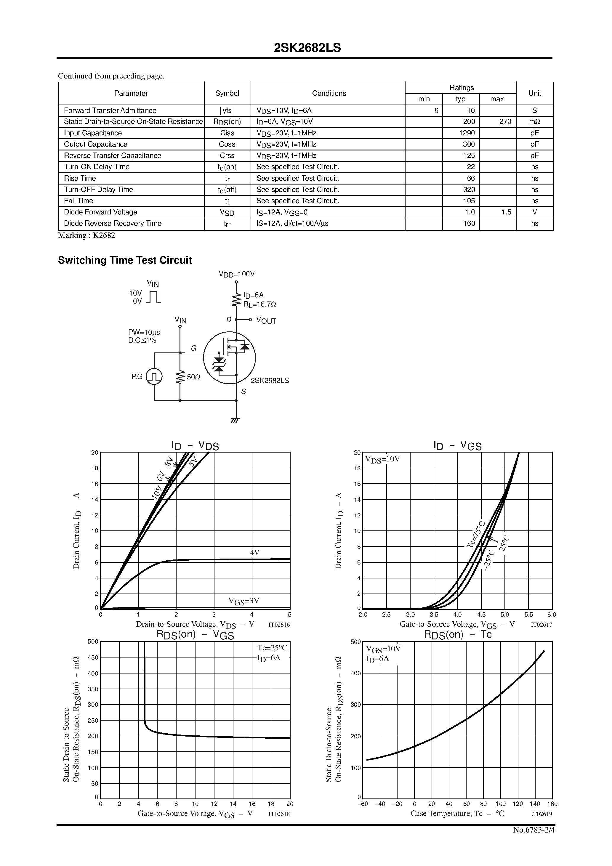 Даташит 2SK2682LS - Ultrahigh-Speed Switching Applications страница 2