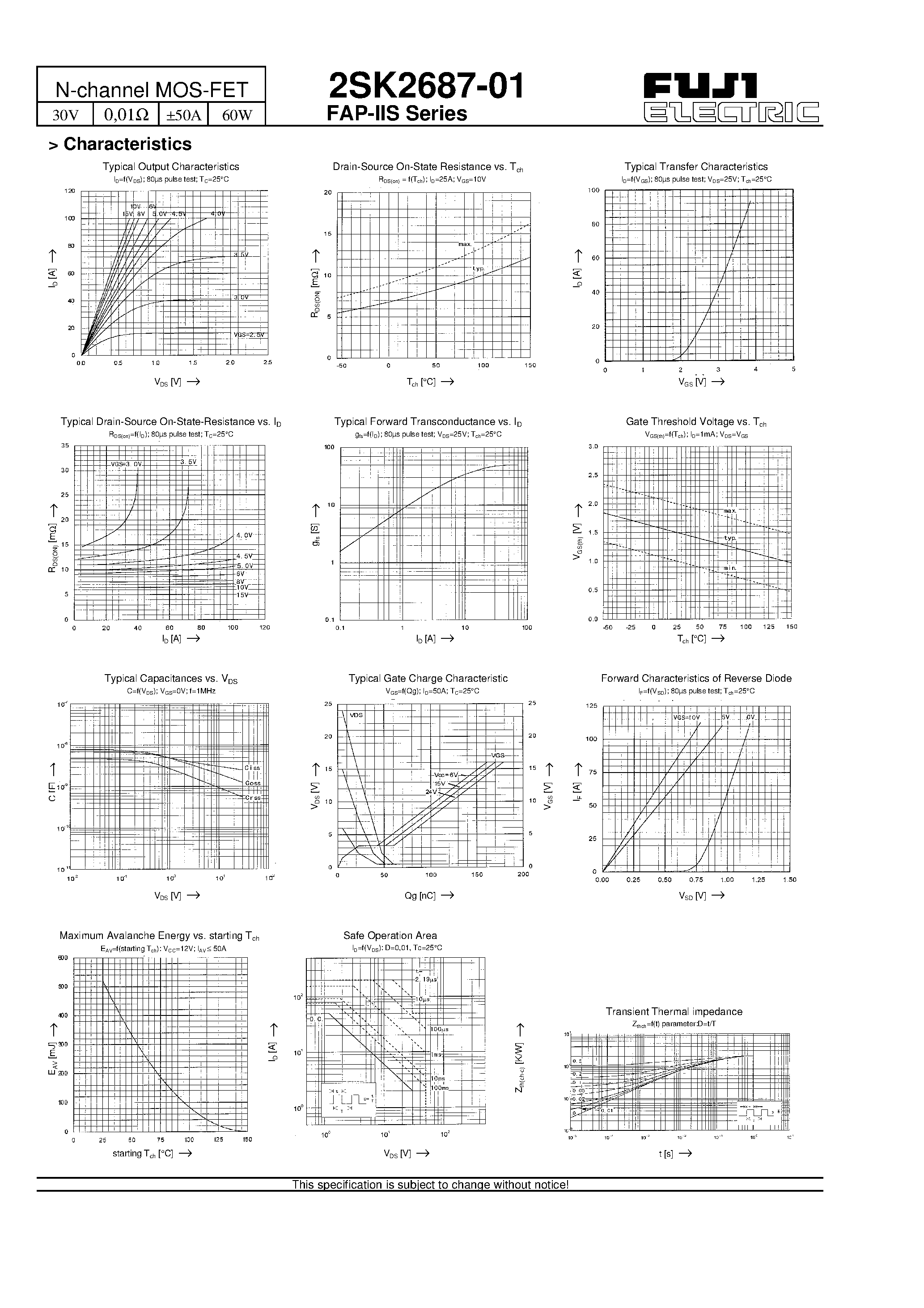 Datasheet 2SK2687-01 page 2 Datasheet 2SK2687-01 - N-channel MOS-FET page 2