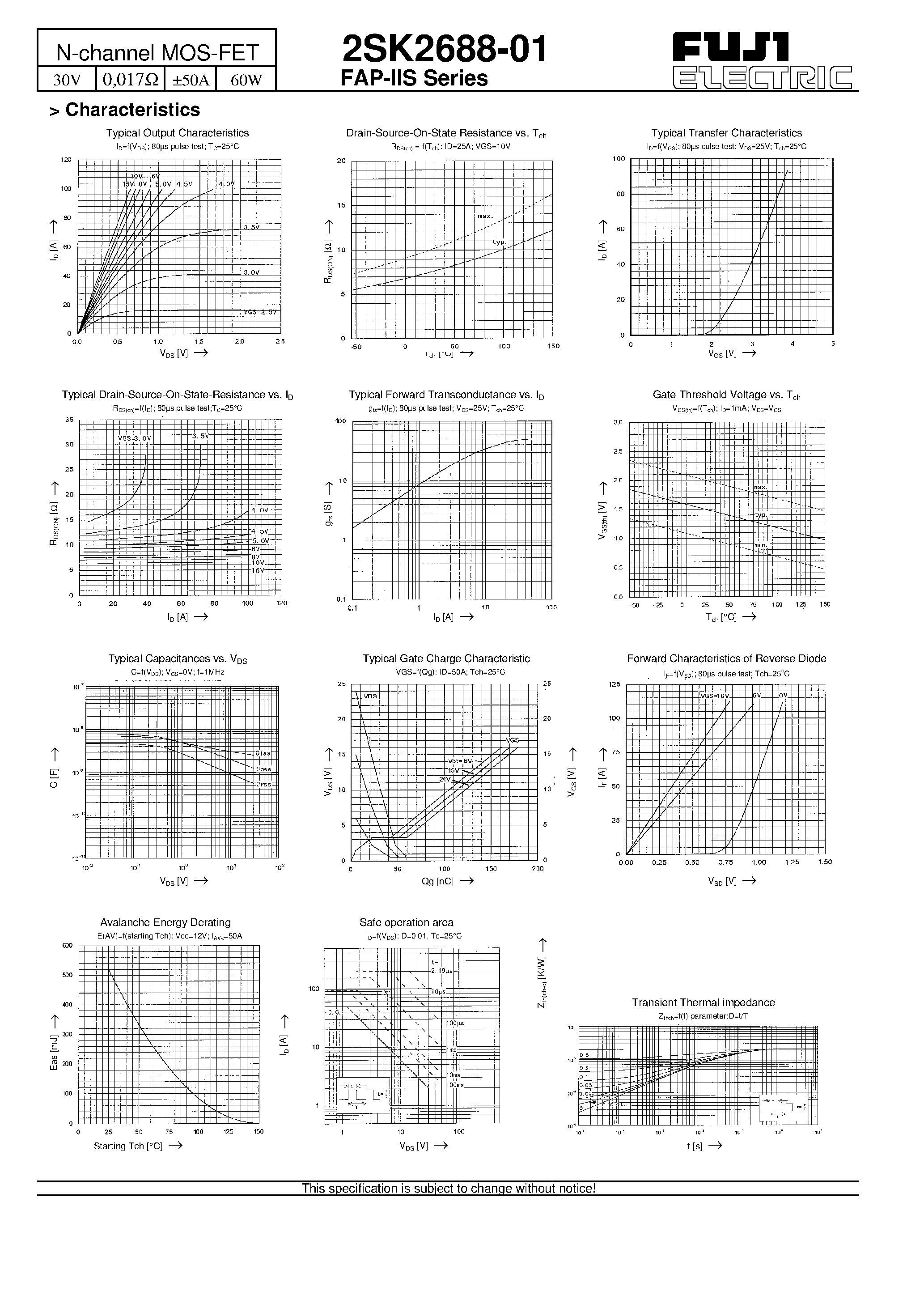 Даташит 2SK2688-01 - N-channel MOS-FET страница 2