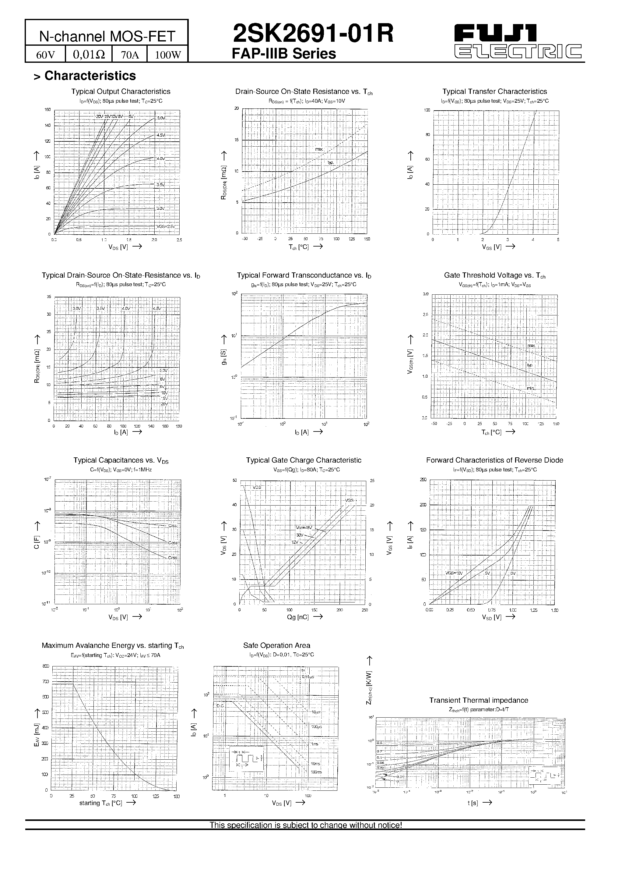 Даташит на микросхему 2SK2691-01R страница 2 Даташит 2SK2691-01R - N-channel MOS-FET страница 2