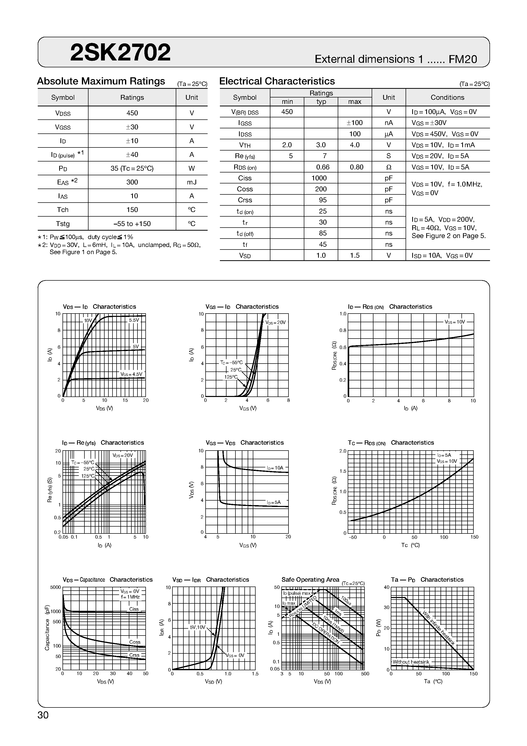 Datasheet 2SK2702 page 1 Datasheet 2SK2702 - MOSFET page 1