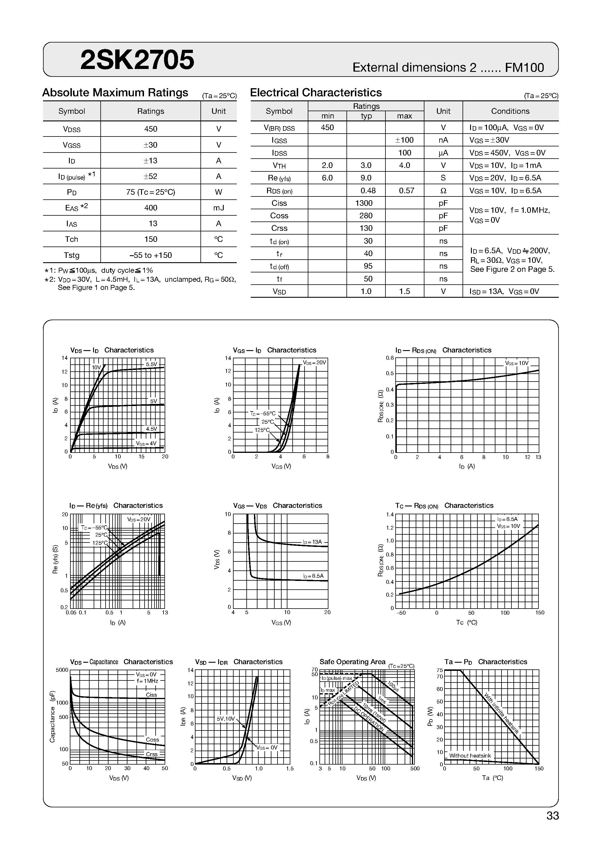 Даташит 2SK2705 - MOSFET страница 1