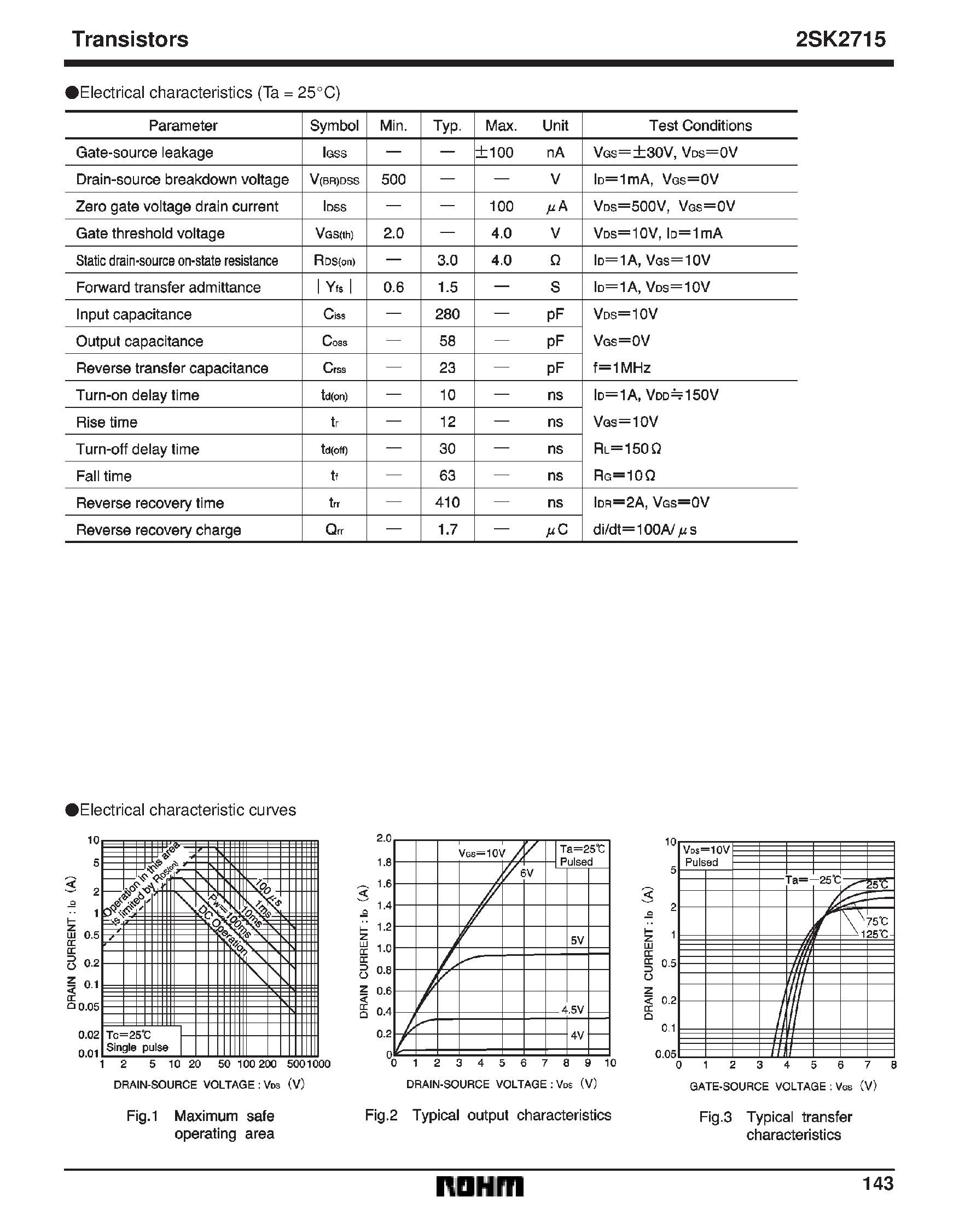 Даташит на микросхему 2SK2715 страница 2 Даташит 2SK2715 - Switching (500V/ 2A) страница 2