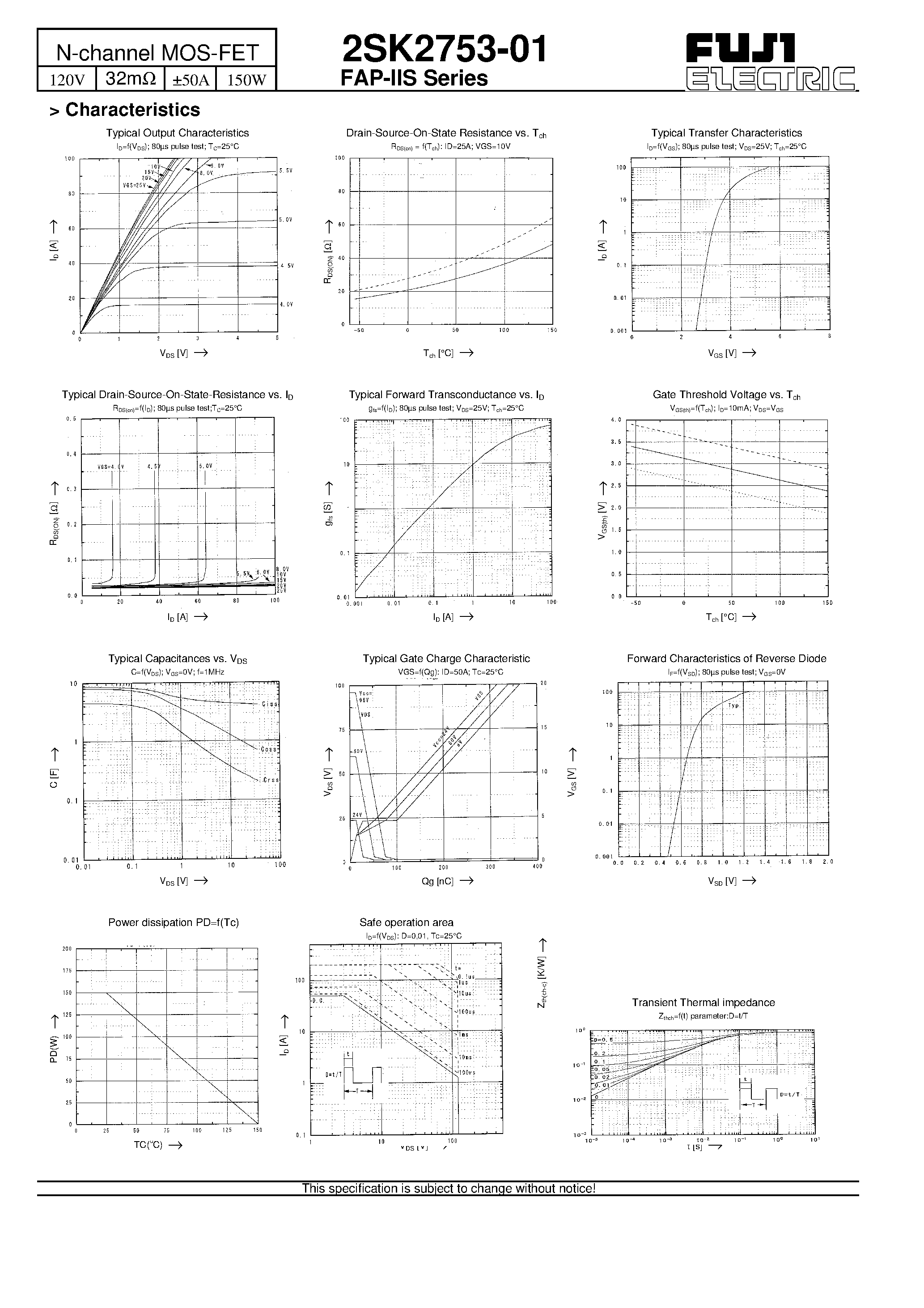 Datasheet 2SK2753-01 page 2 Datasheet 2SK2753-01 - N-channel MOS-FET page 2