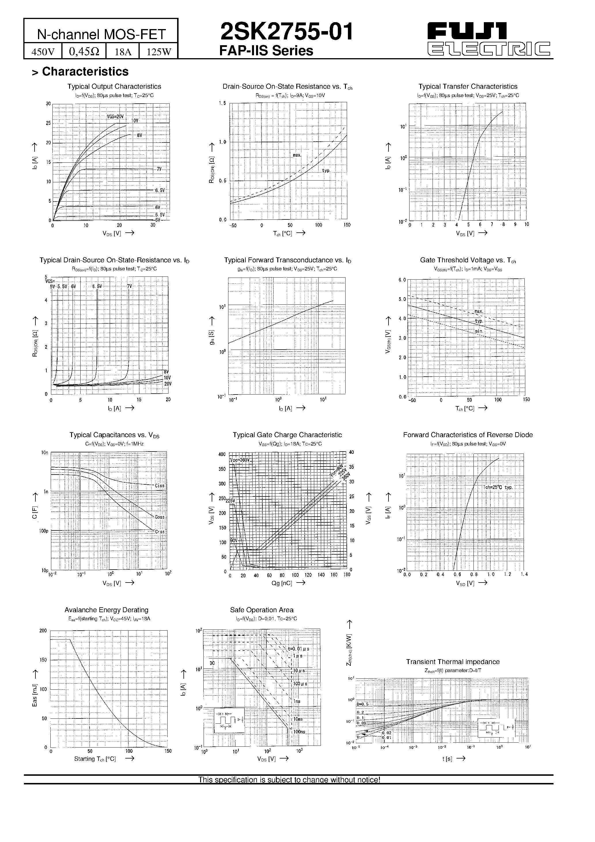 Datasheet 2SK2755-01 - N-channel MOS-FET page 2