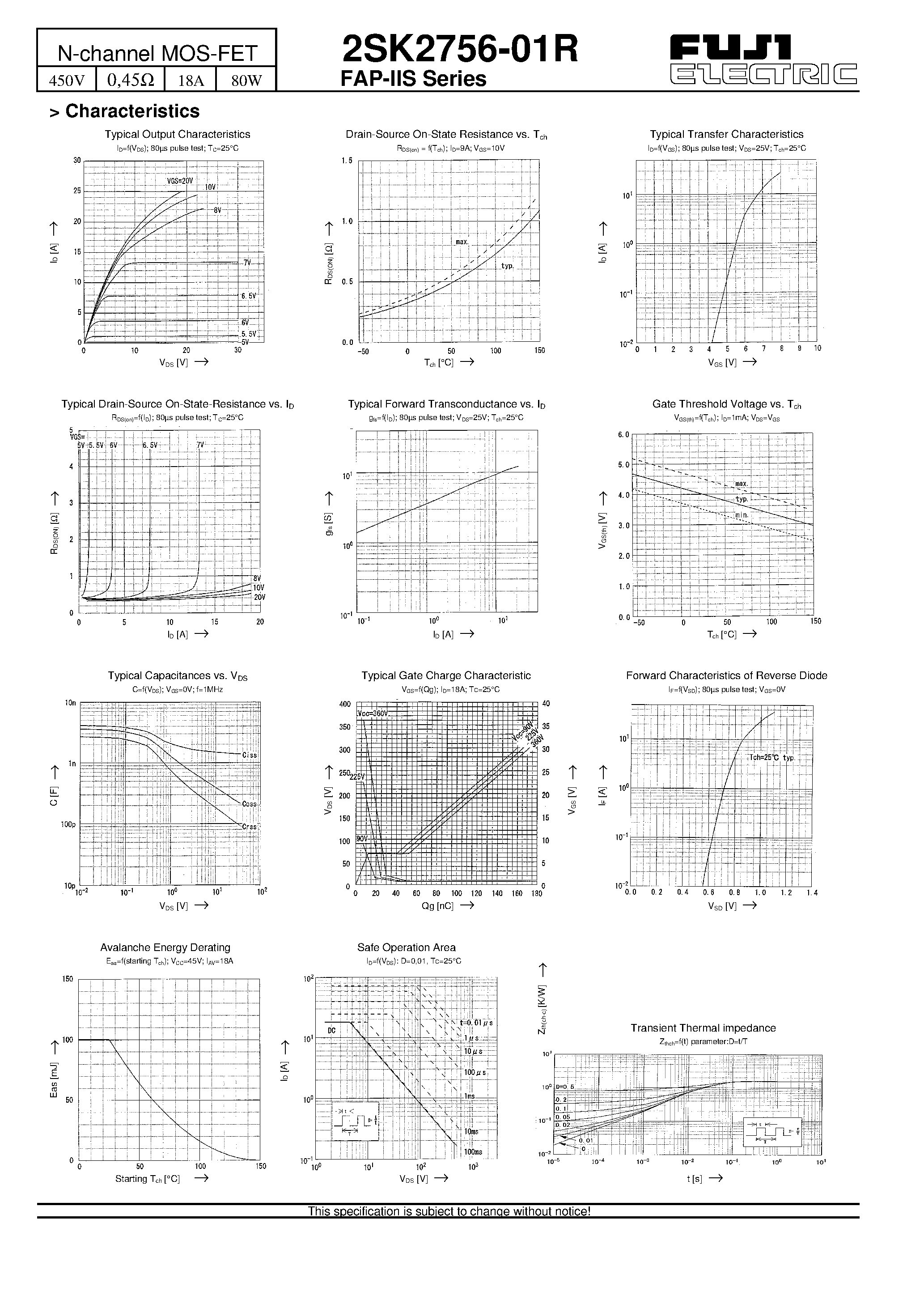 Datasheet 2SK2756-01R - N-channel MOS-FET page 2