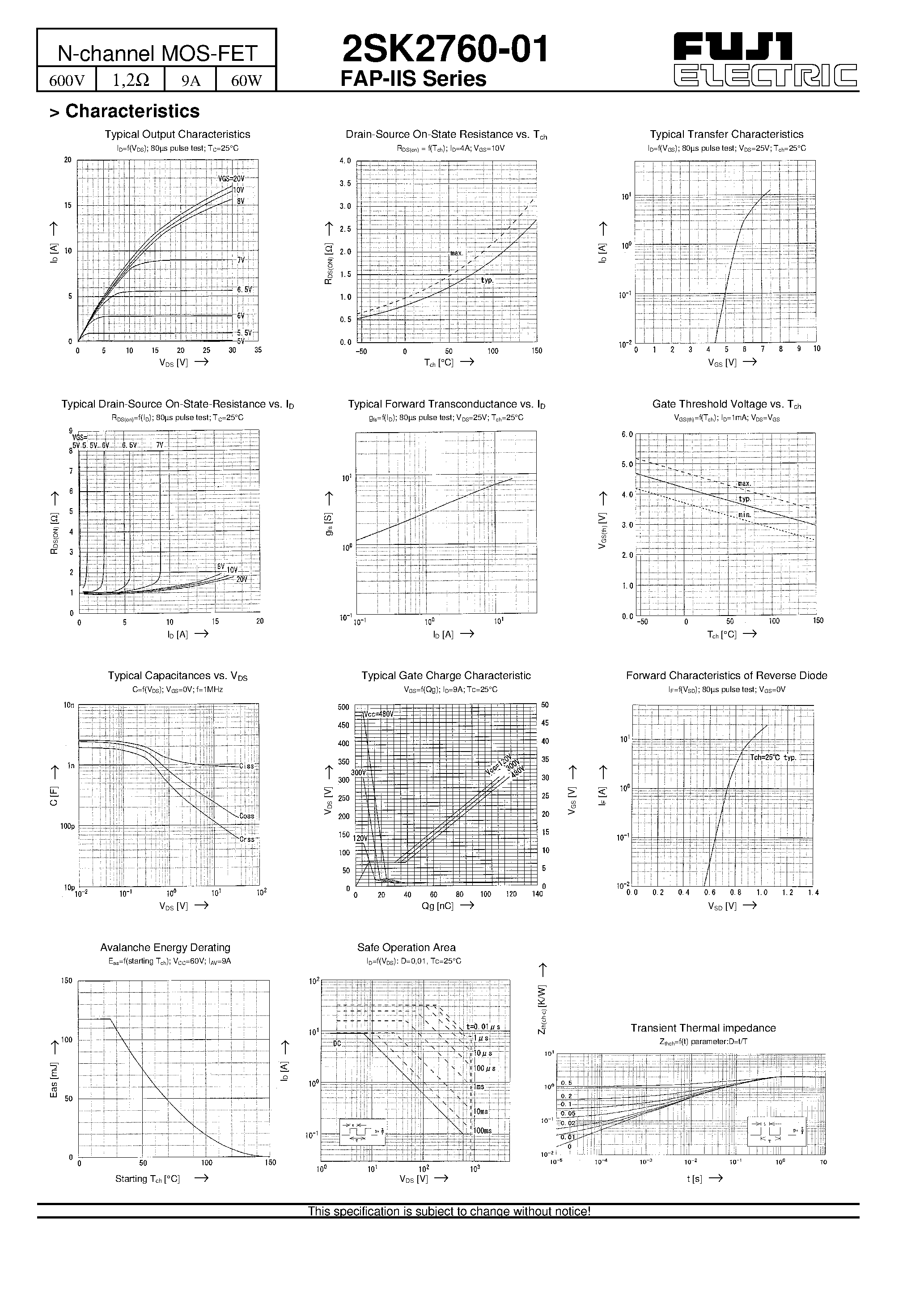 Datasheet 2SK2760-01 - N-channel MOS-FET page 2