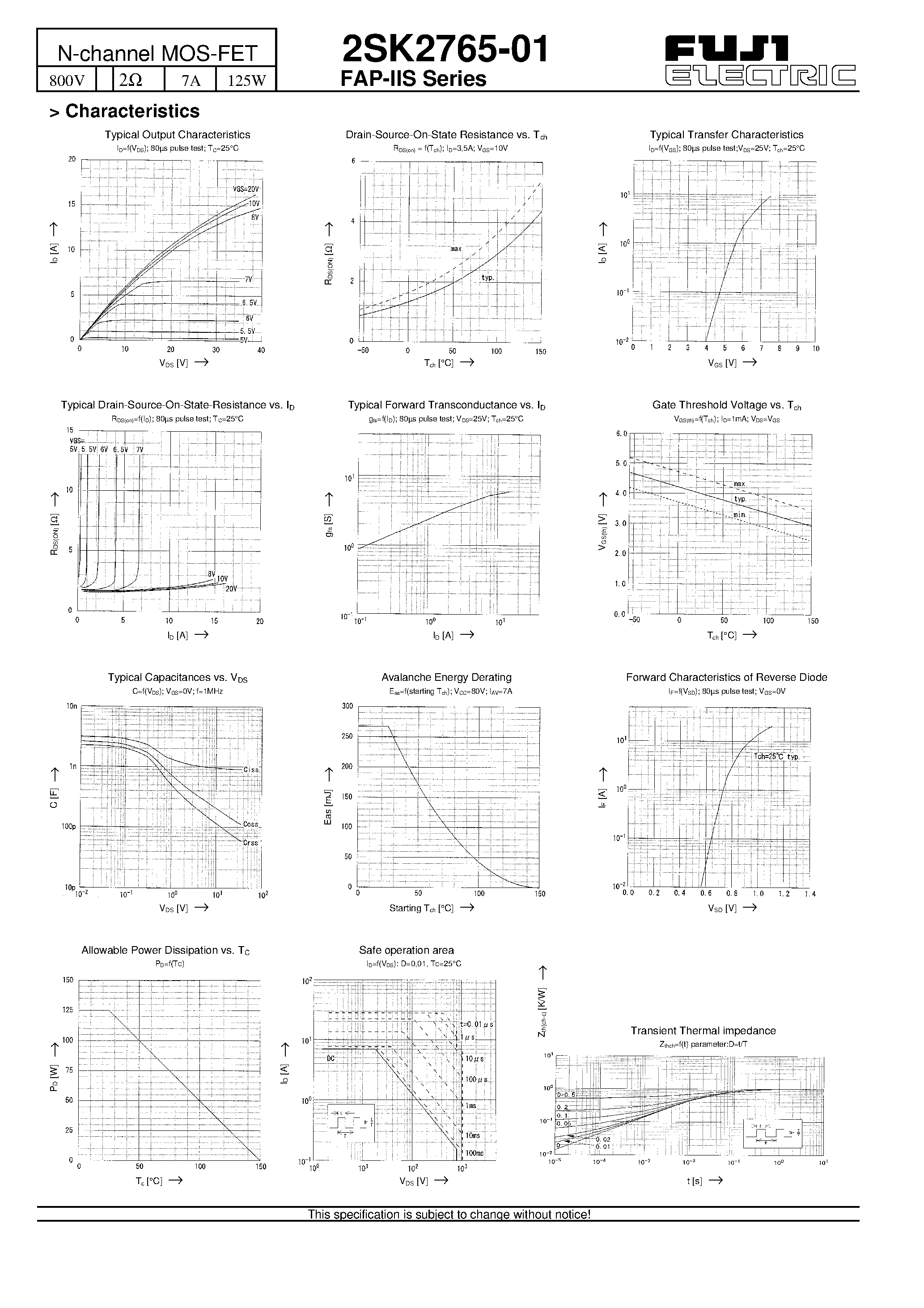 Datasheet 2SK2765-01 - N-channel MOS-FET page 2