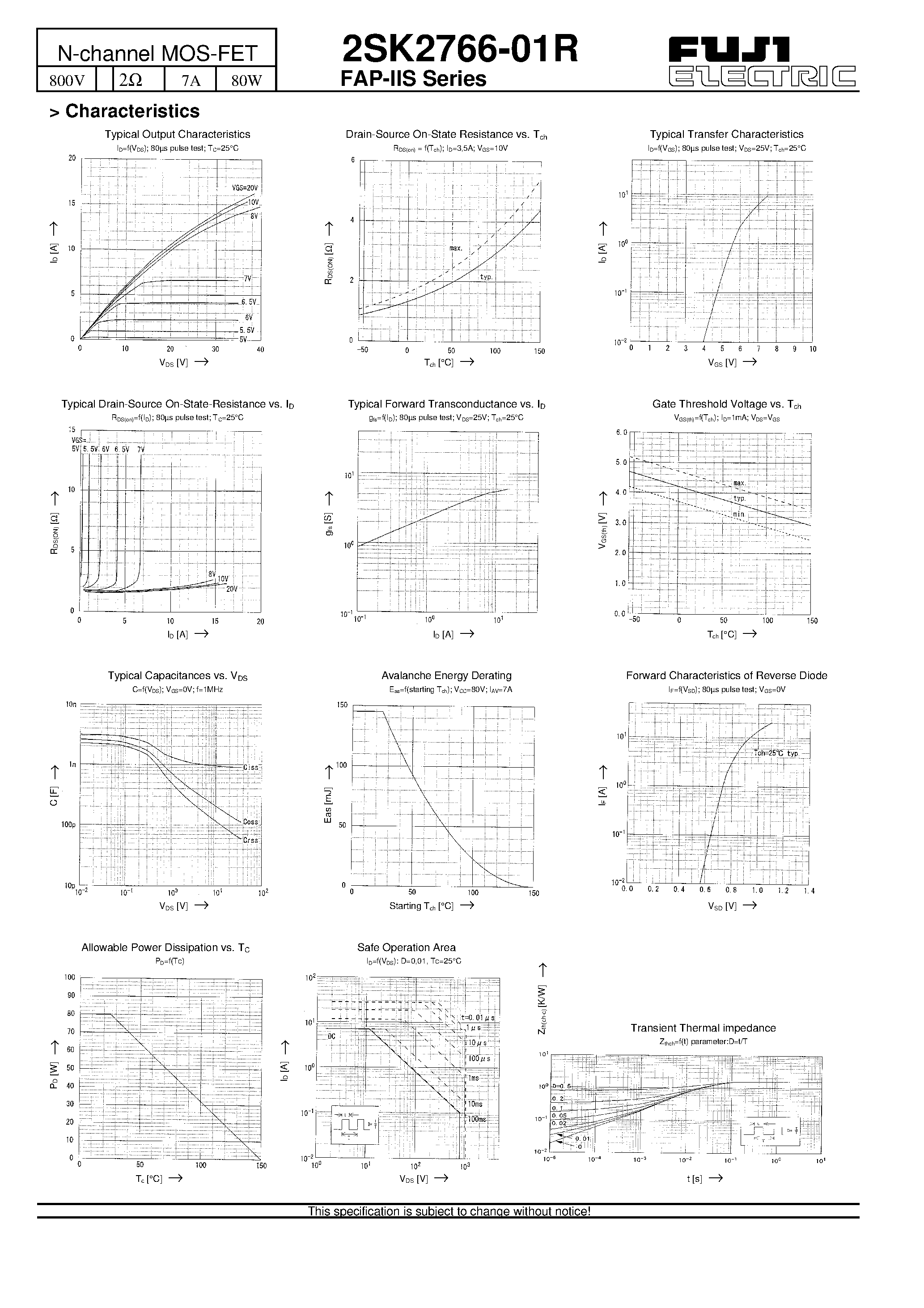 Datasheet 2SK2766-01R - N-channel MOS-FET page 2