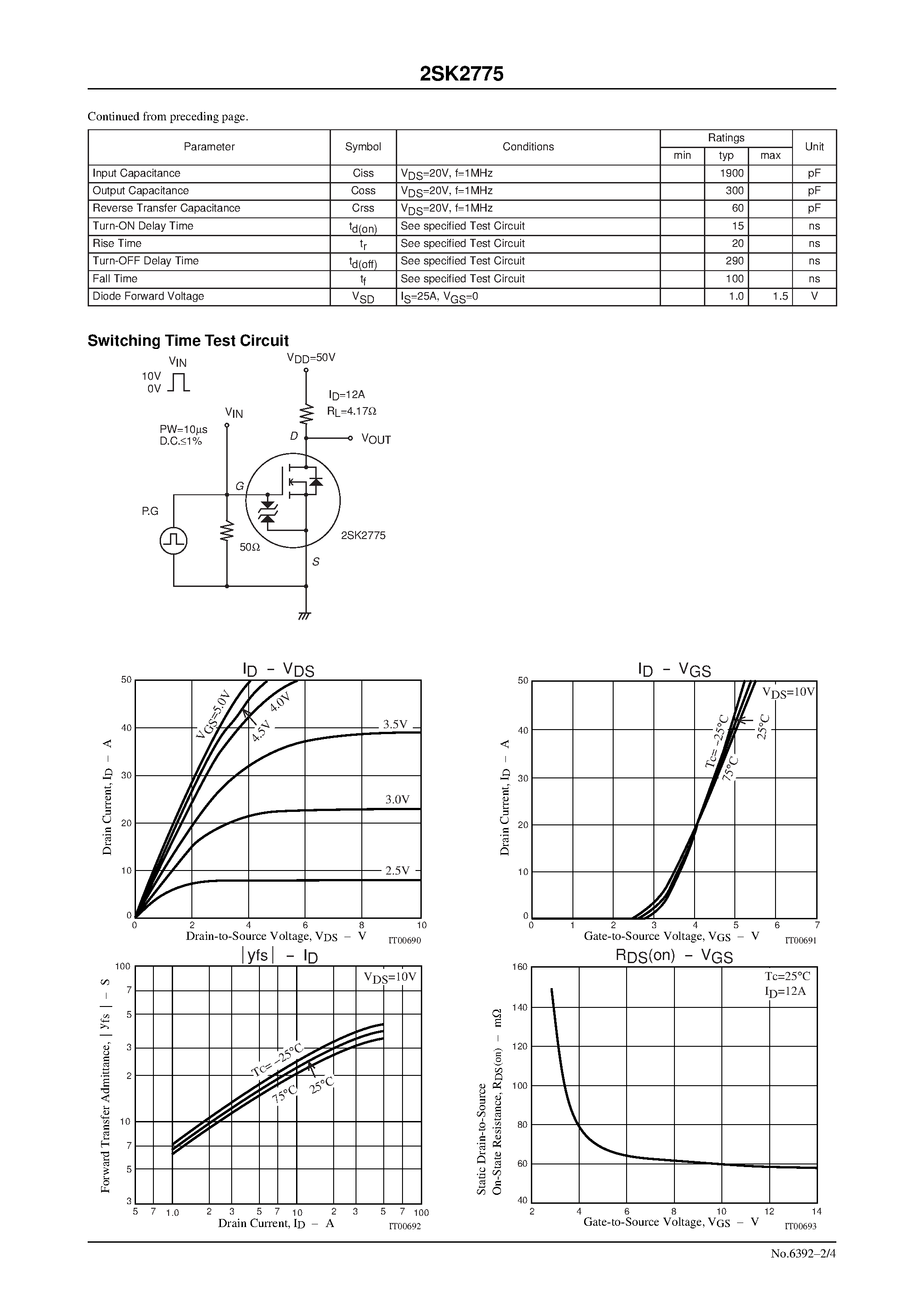 Datasheet 2SK2775 - Ultrahigh-Speed Switching Applications page 2