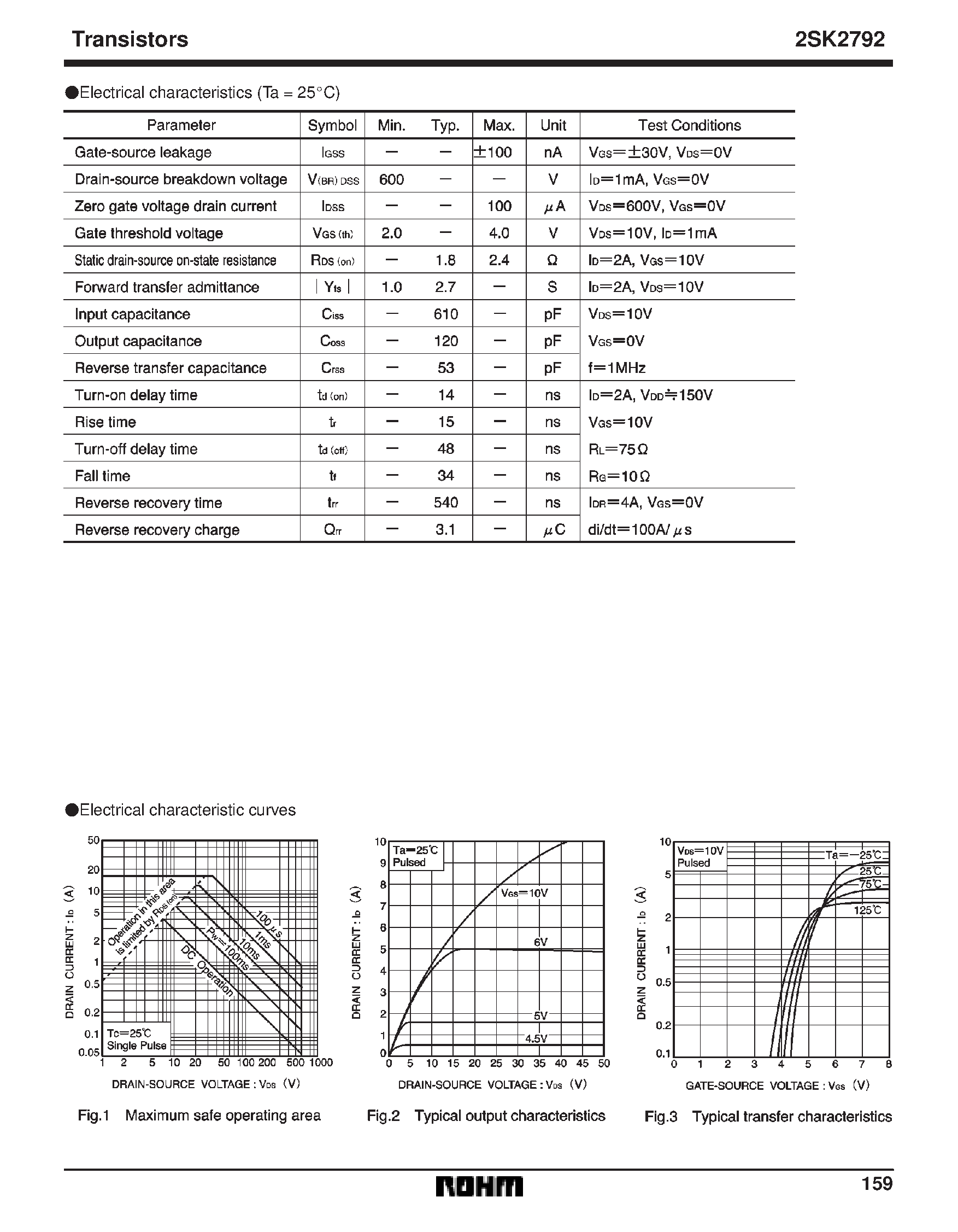 Datasheet 2SK2792 - Switching (600V/ 4A) page 2