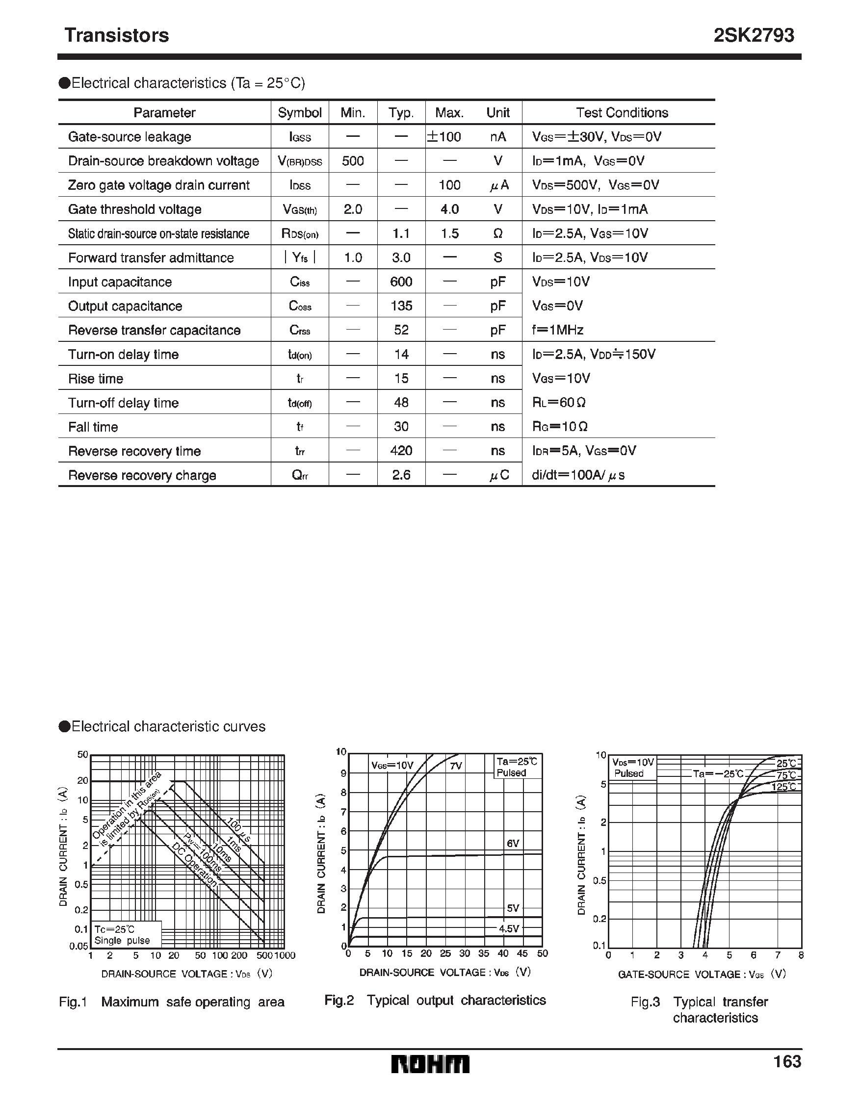 Datasheet 2SK2793 - Switching (500V/ 5A) page 2