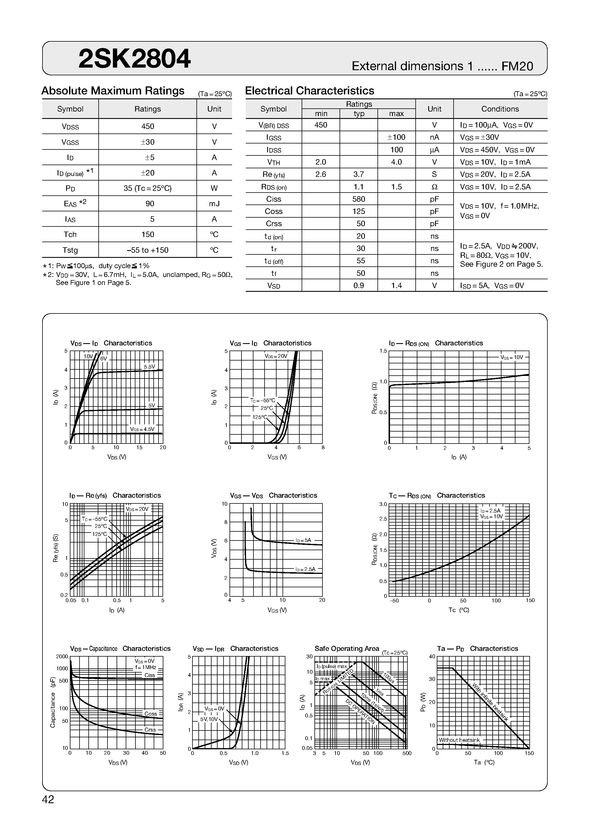 Datasheet 2SK2804 - MOSFET page 1
