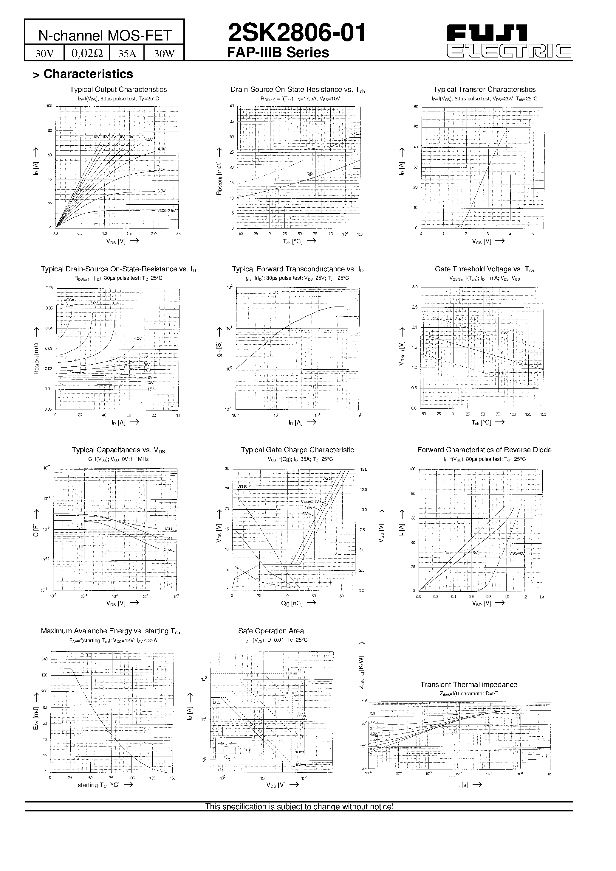 Datasheet 2SK2806 - N-channel MOS-FET page 2
