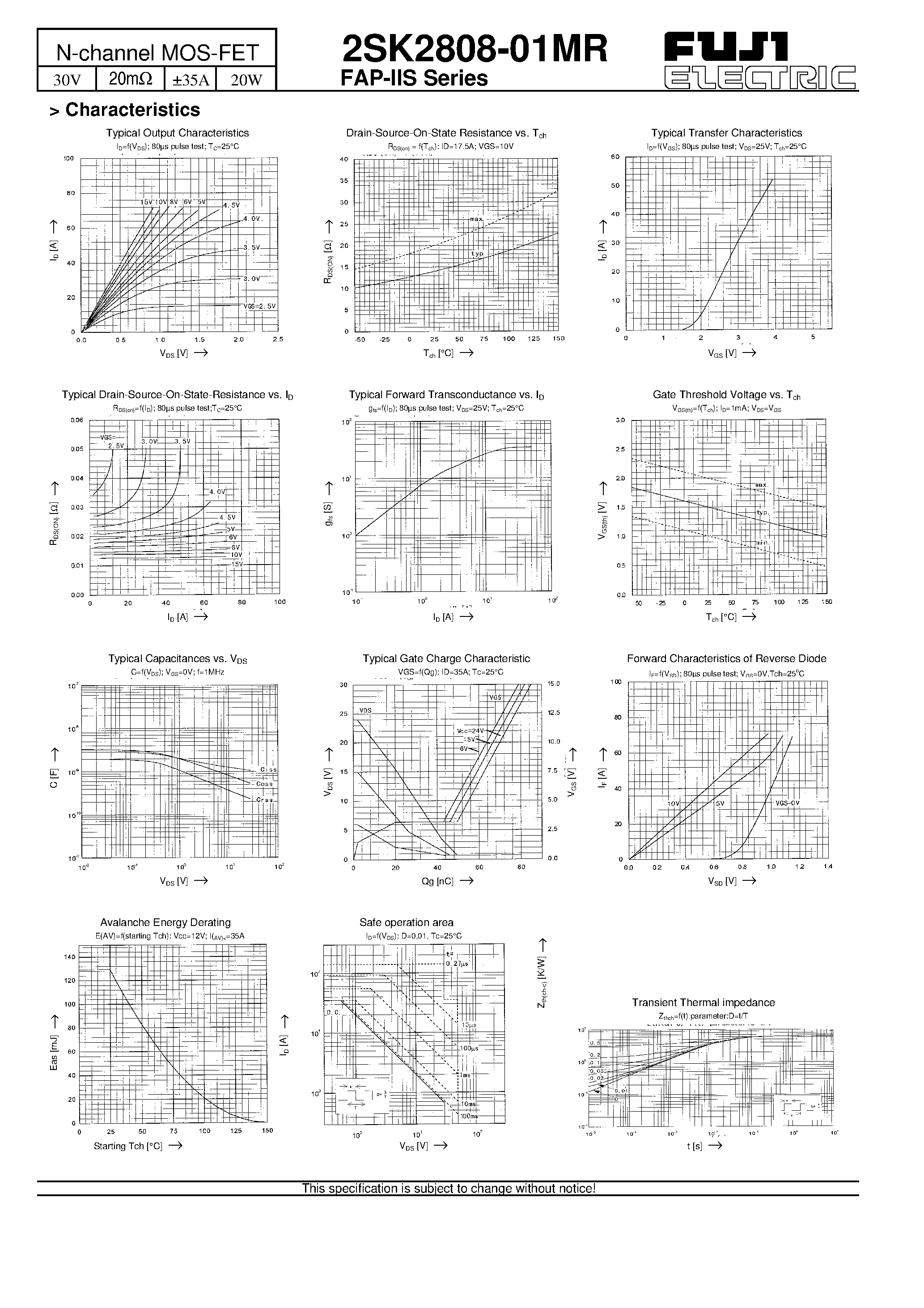 Datasheet 2SK2808 - N-channel MOS-FET page 2