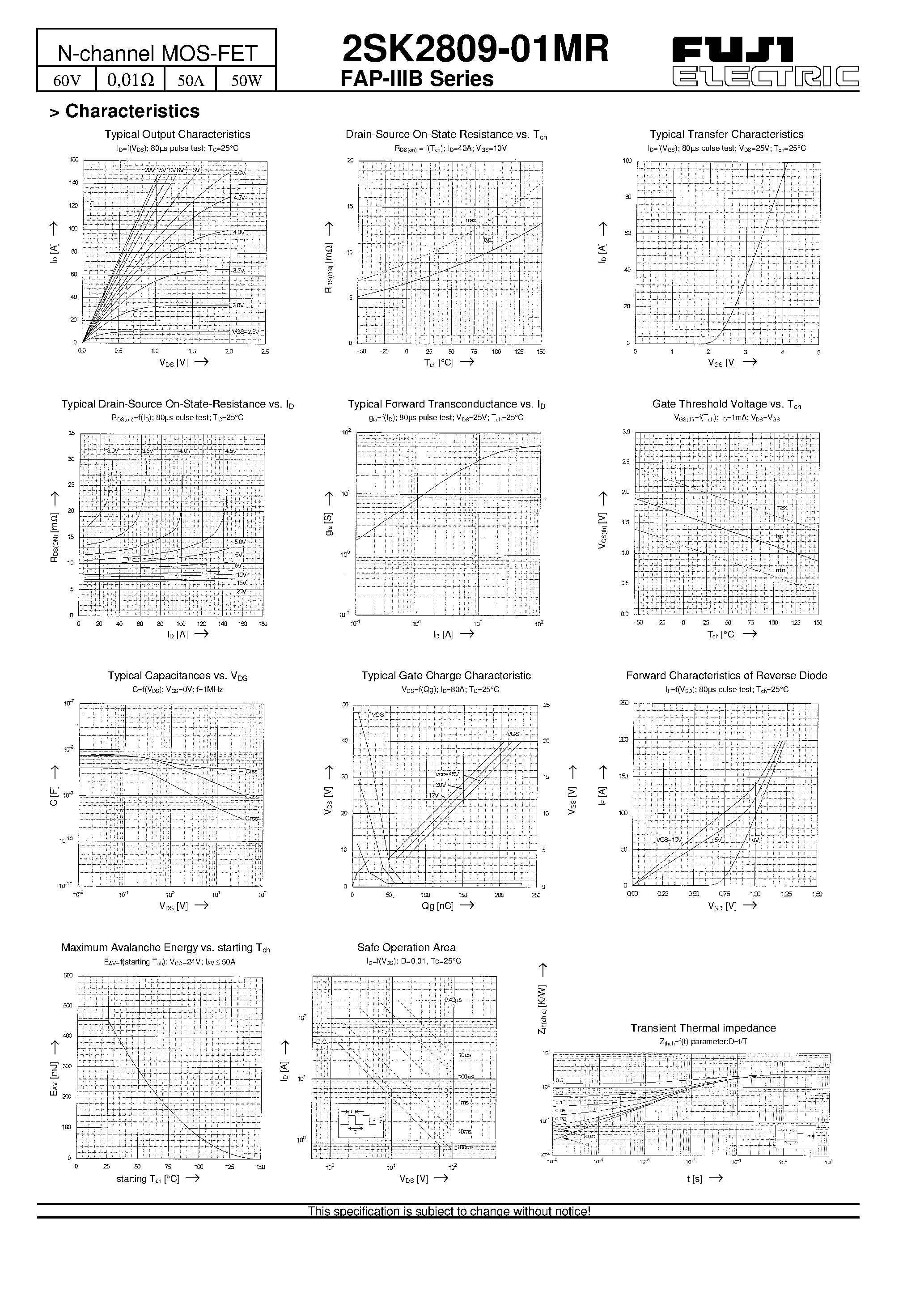 Datasheet 2SK2809-01MR page 2 Datasheet 2SK2809-01MR - N-channel MOS-FET page 2