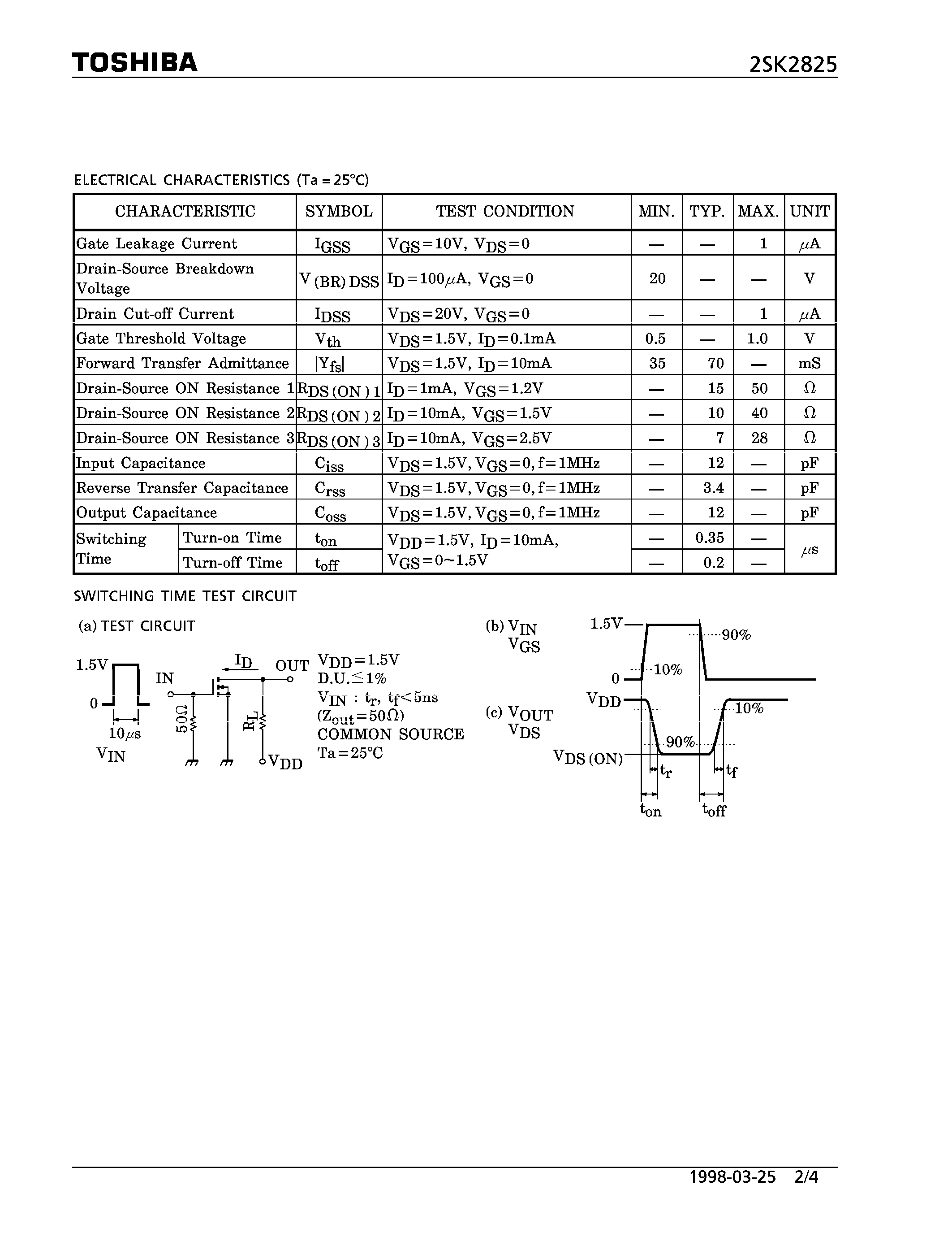 Datasheet 2SK2825 - N CHANNEL MOS TYPE (FOR PORTABLE EQUIPMENT HIGH SPEED SWITCH/ ANALOG SWITCH APPLICATIONS) page 2