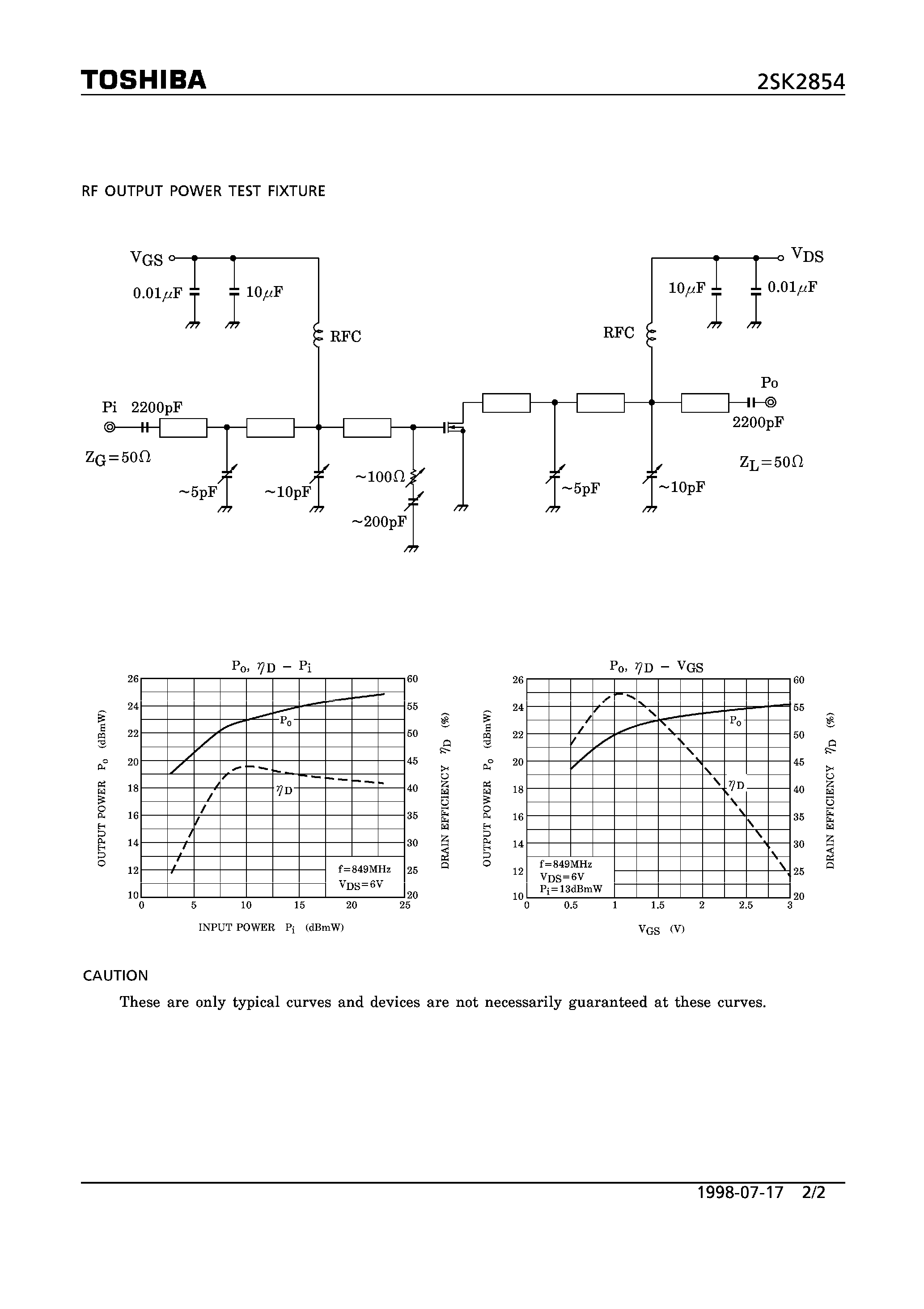 Datasheet 2SK2854 page 2 Datasheet 2SK2854 - N CHANNEL MOS TYPE (UHF BAND AMPLIFIER APPLICATIONS) page 2