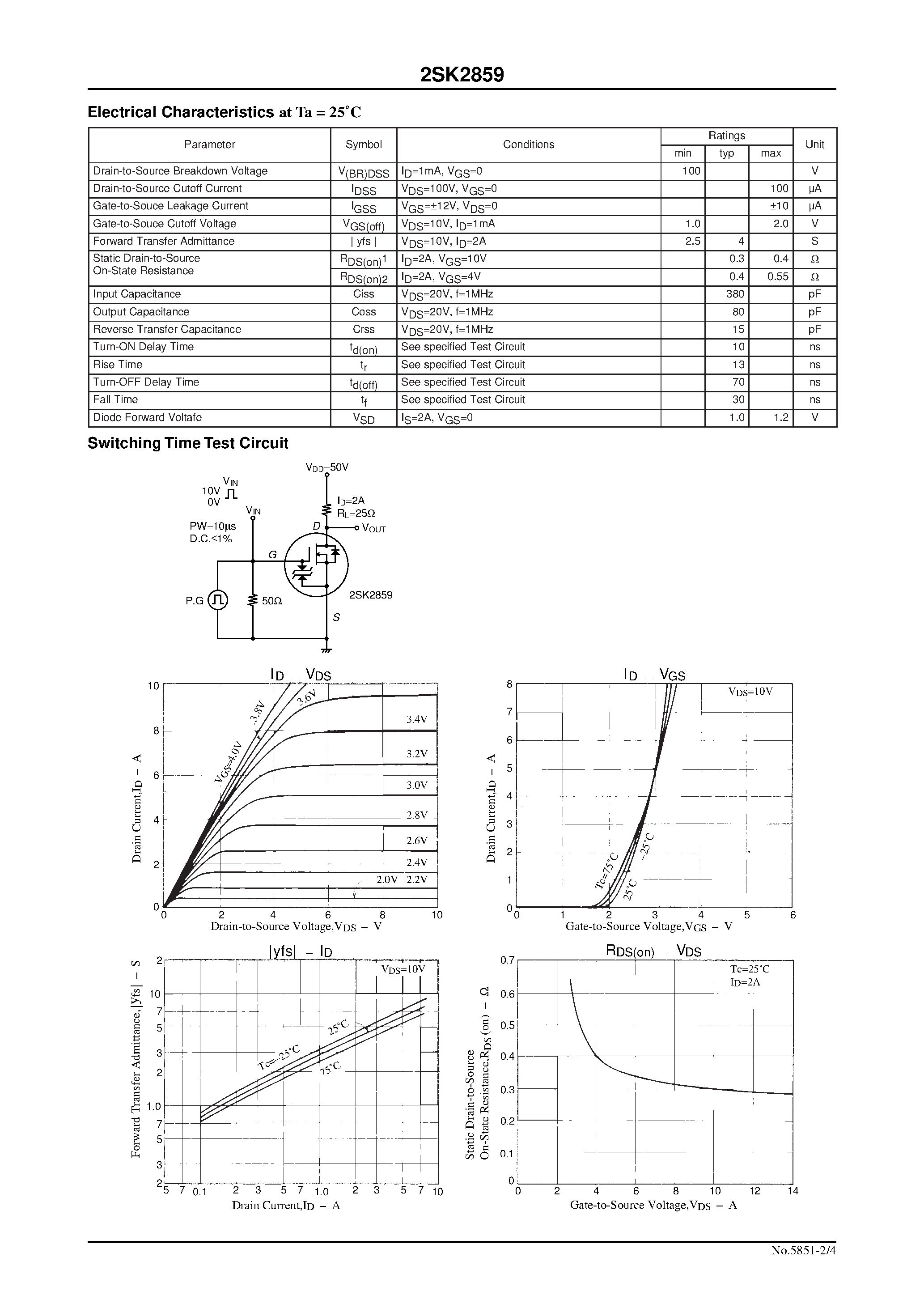 Datasheet 2SK2859 - Ultrahigh-Speed Switching Applications page 2