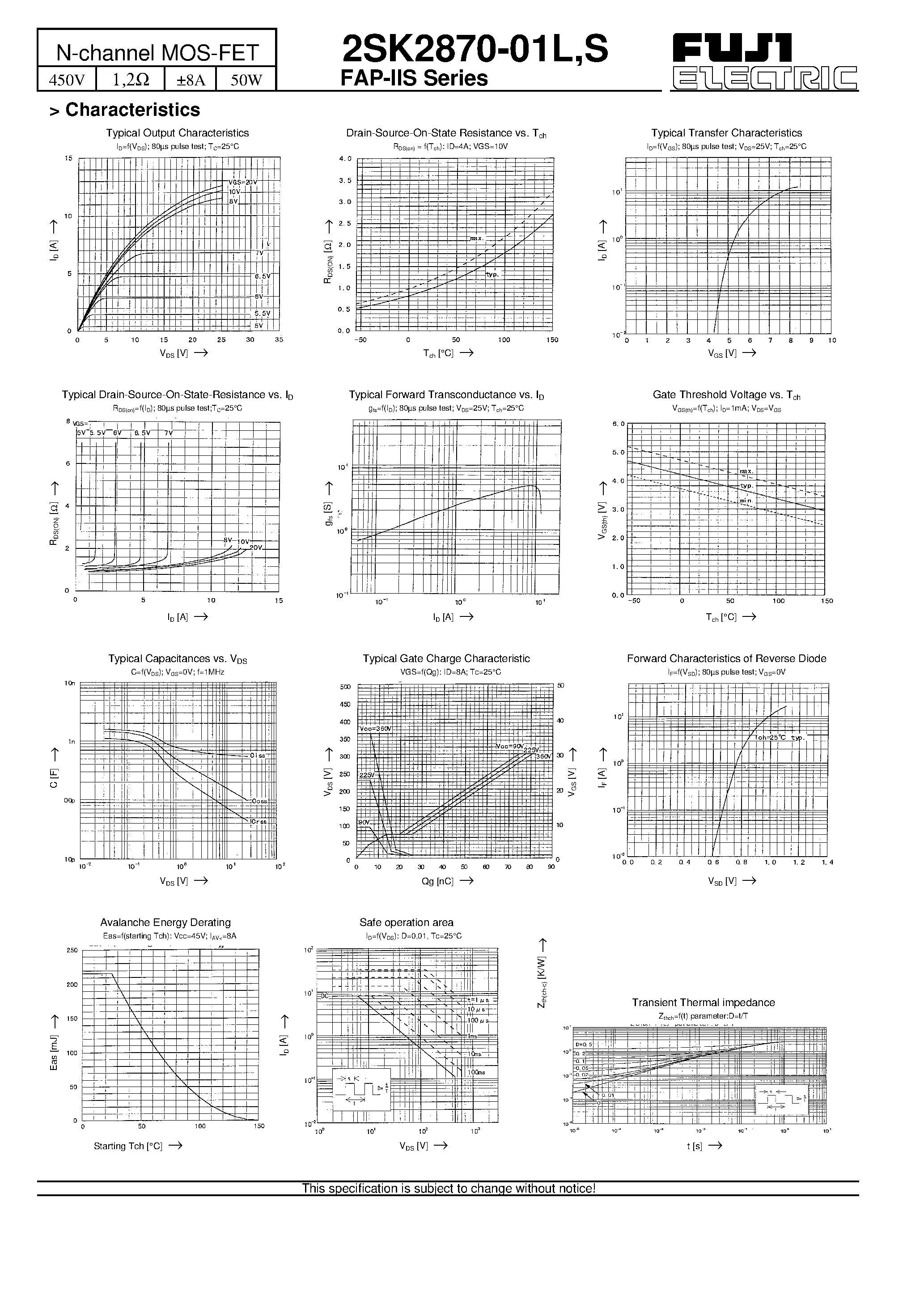Datasheet 2SK2870-01S - N-channel MOS-FET page 2