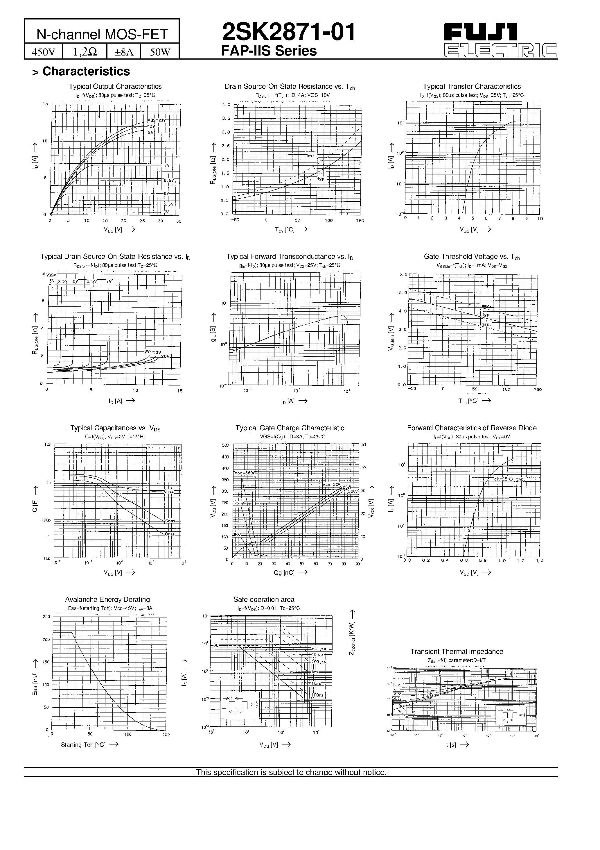 Datasheet 2SK2871-01 - N-channel MOS-FET page 2