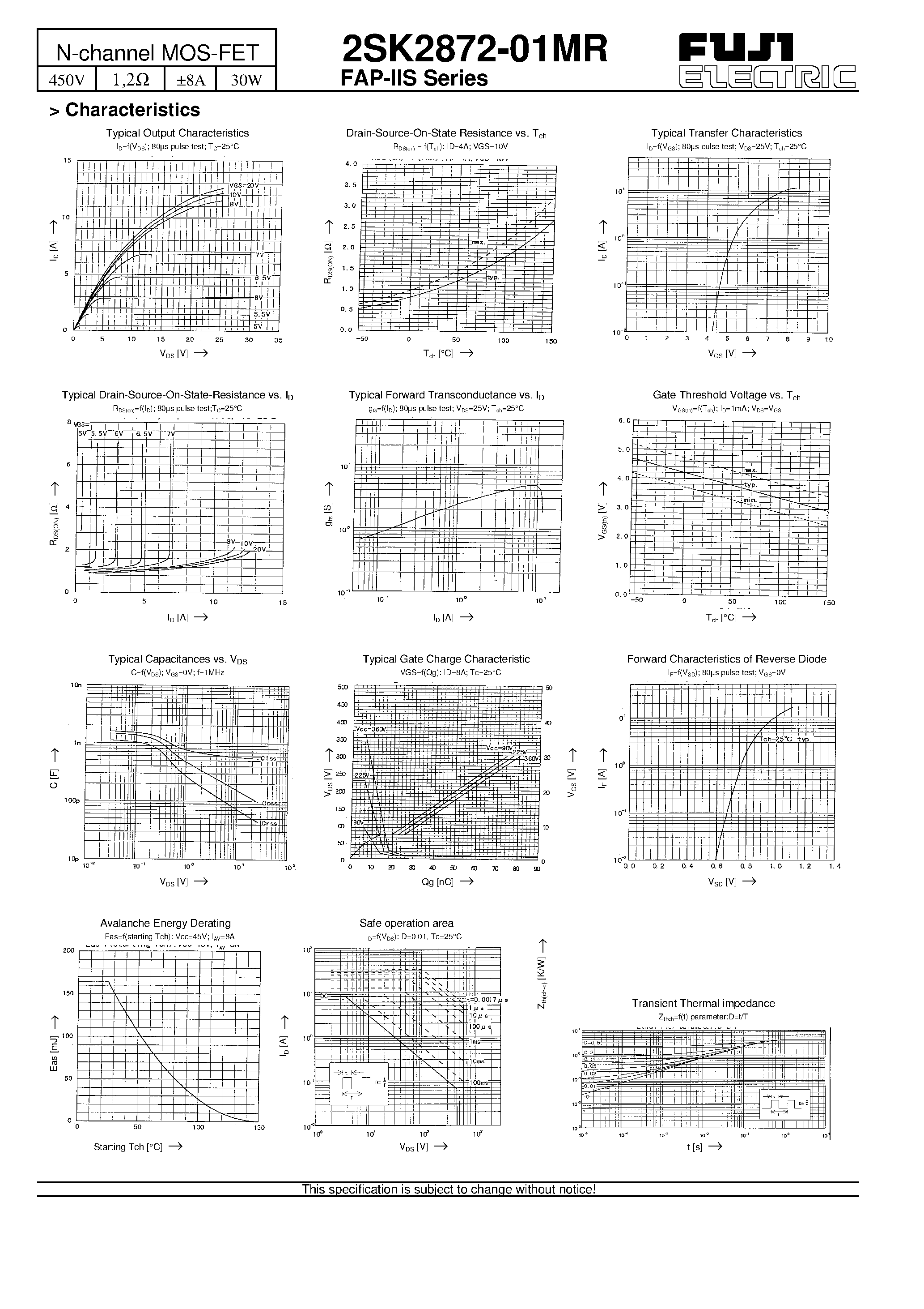 Datasheet 2SK2872-01MR - N-channel MOS-FET page 2