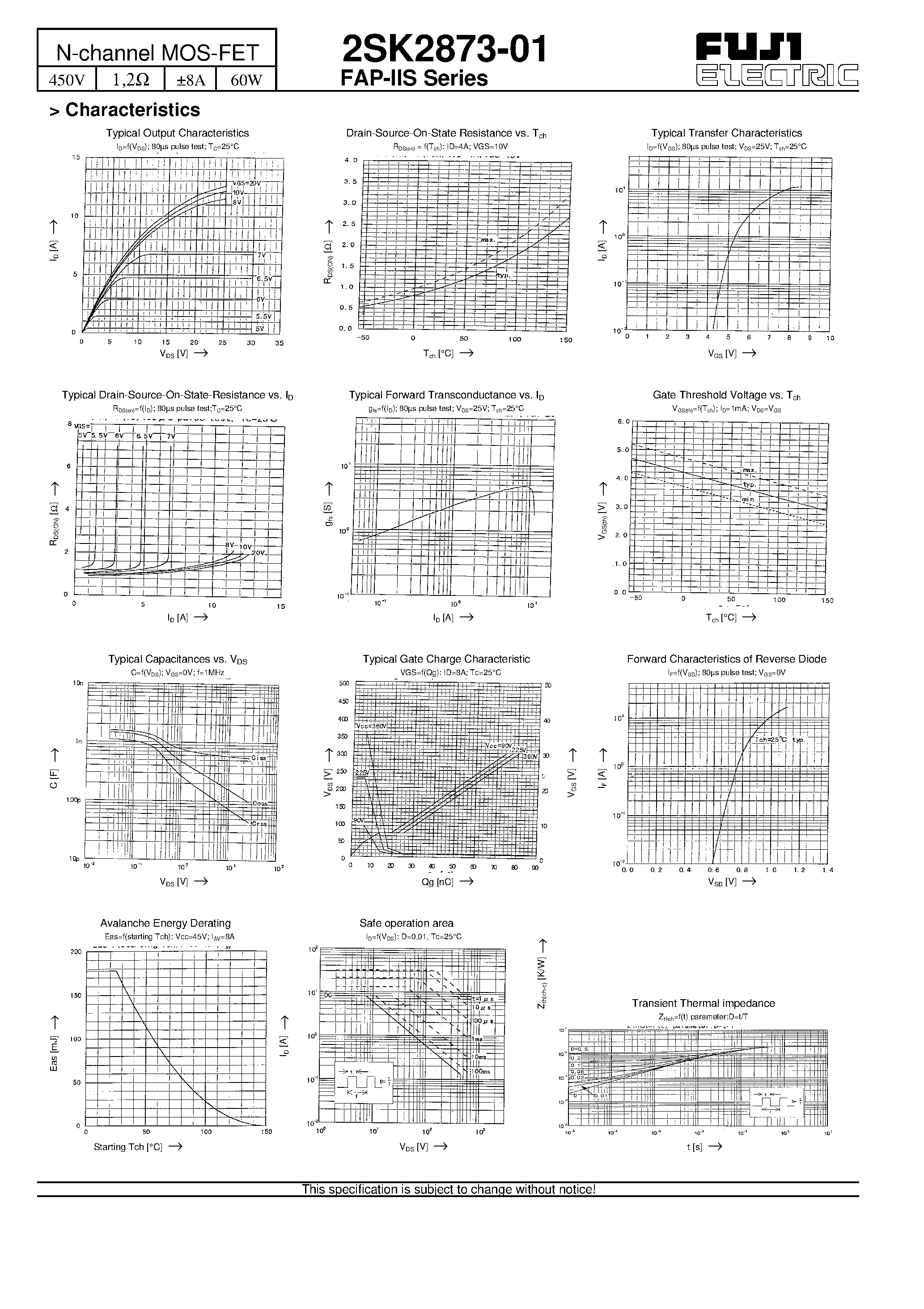 Datasheet 2SK2873-01 - N-channel MOS-FET page 2